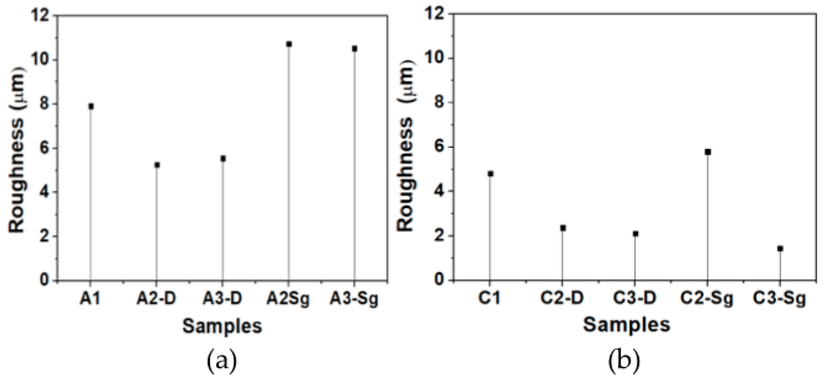 Polymers 11 01955 g010