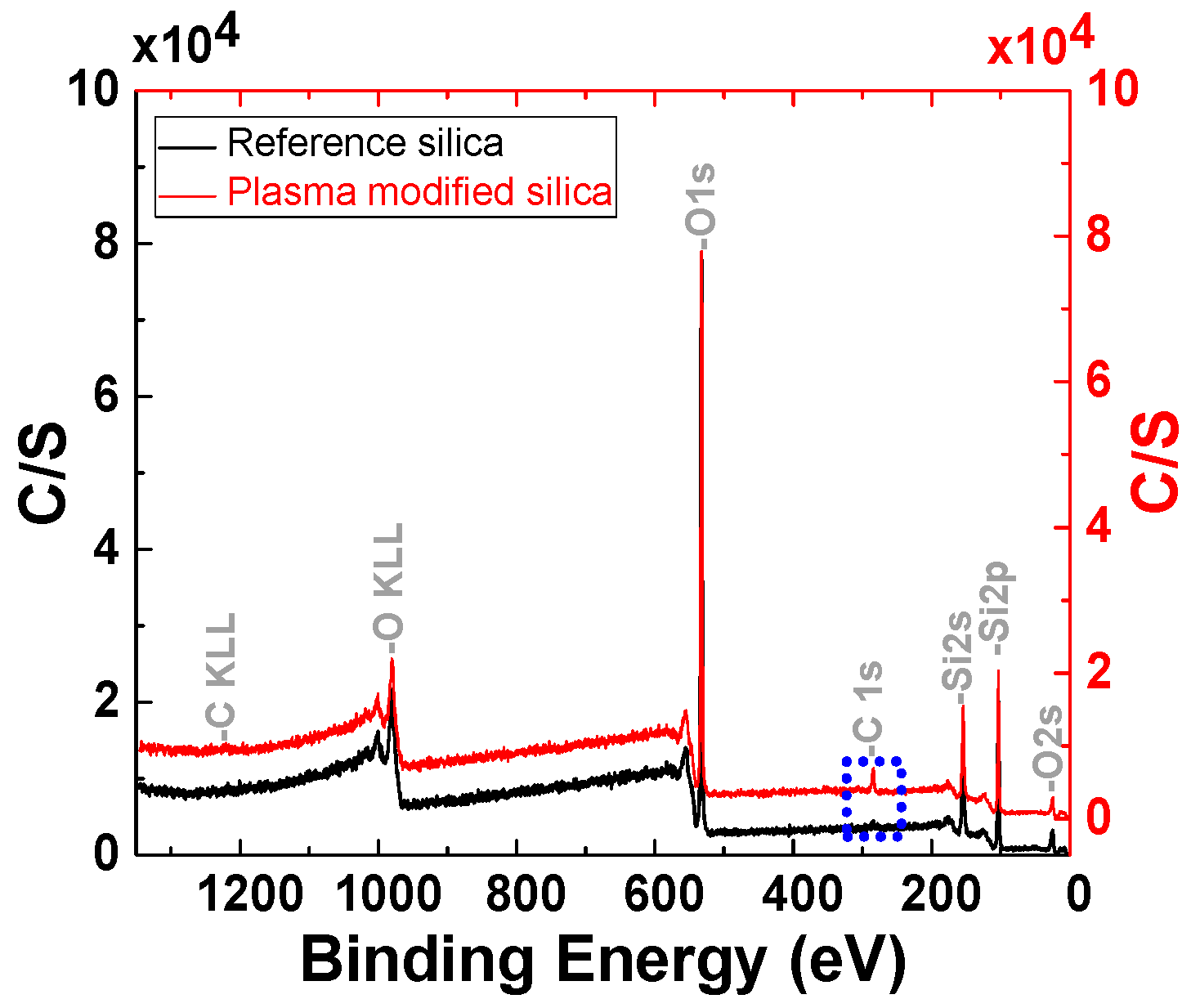 Polymers 11 01957 g007