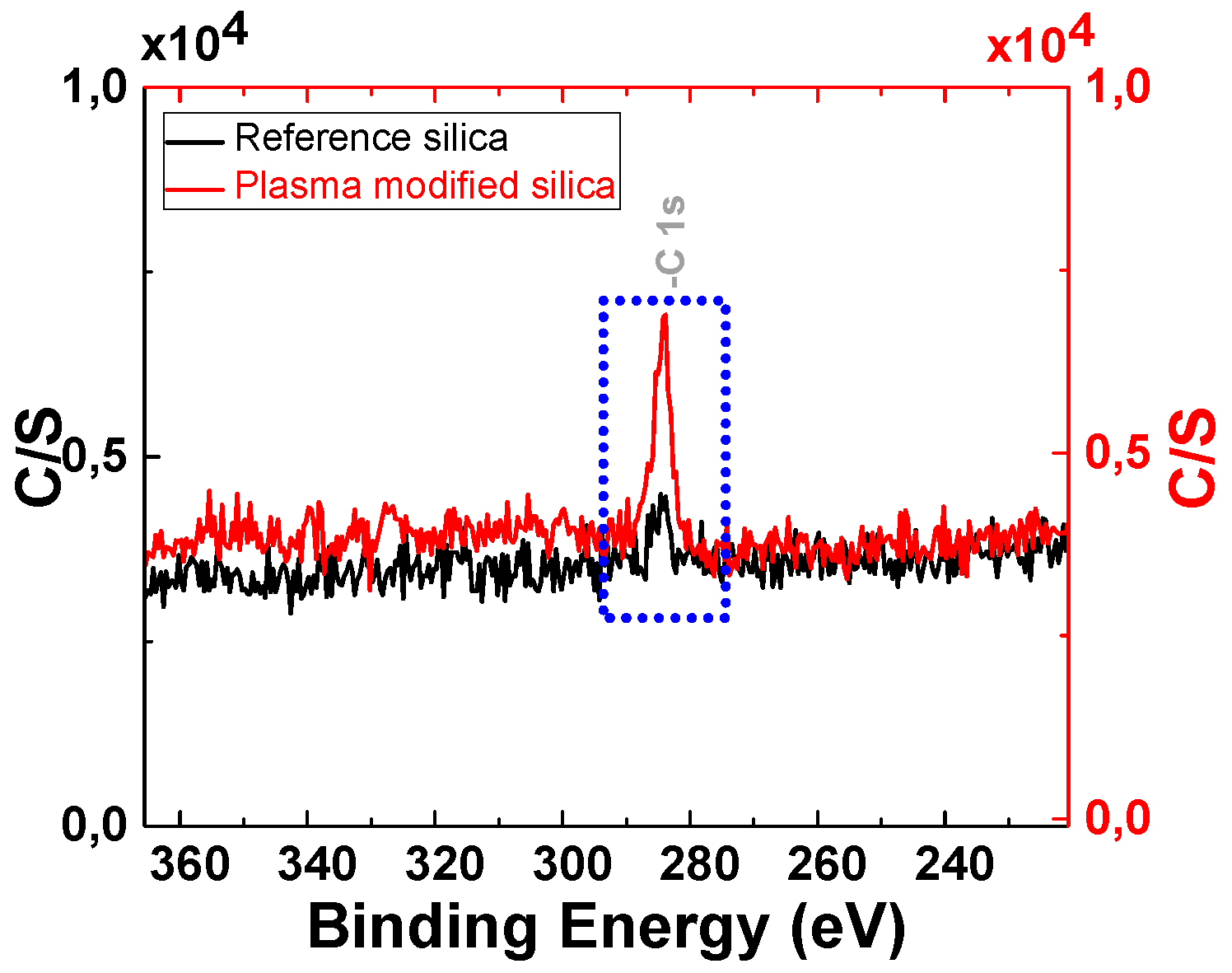Polymers 11 01957 g008