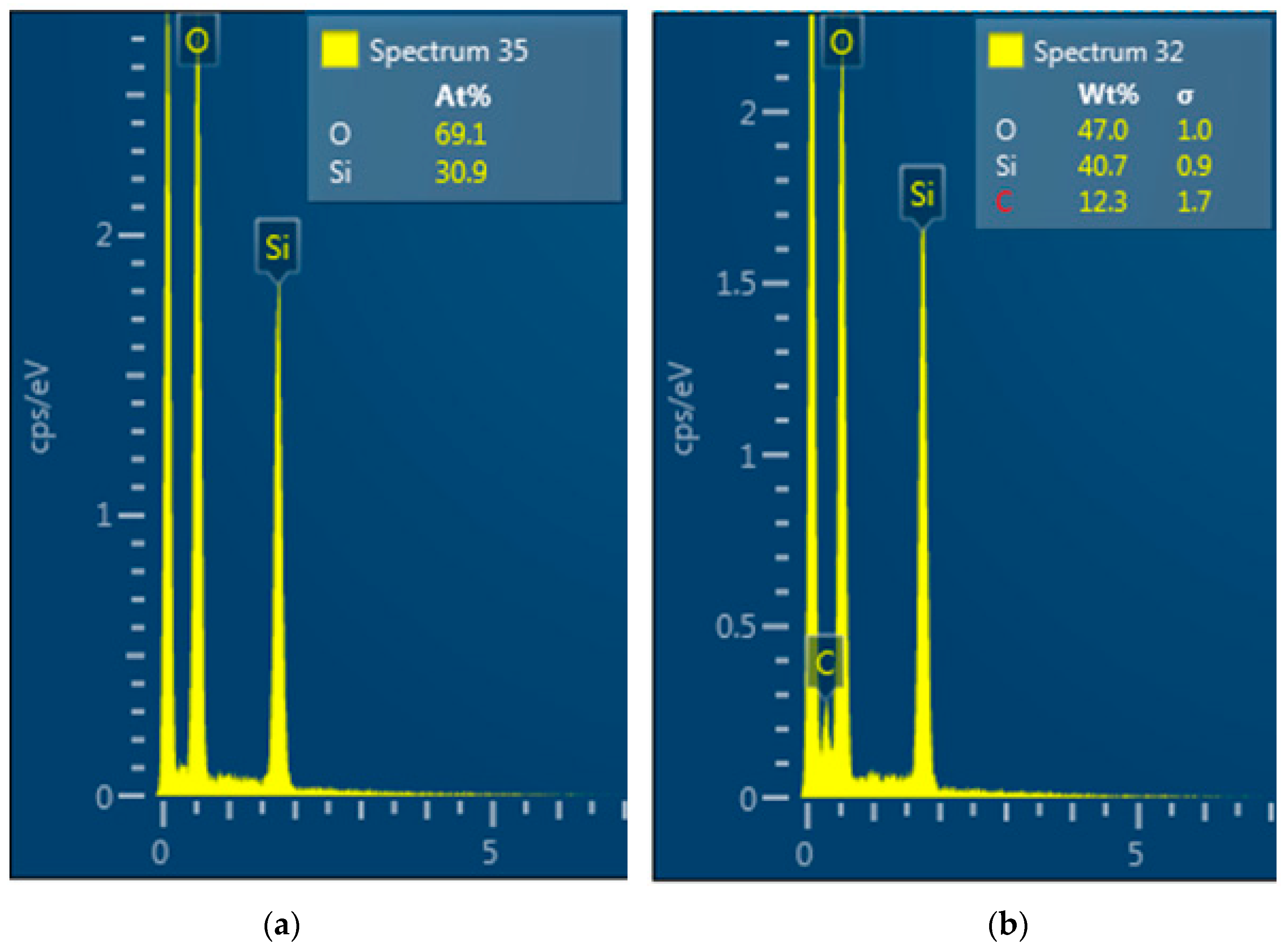 Polymers 11 01957 g009