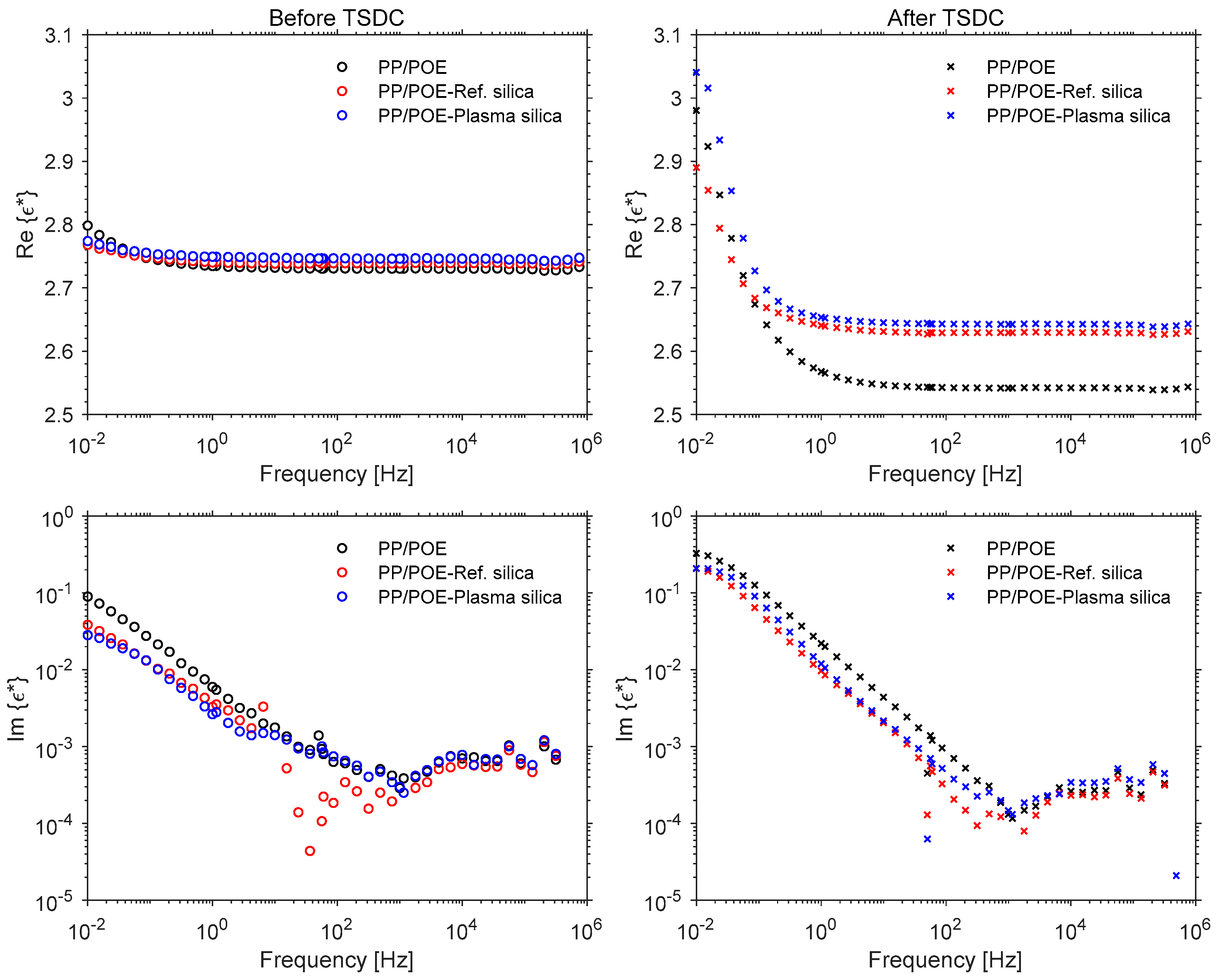 Polymers 11 01957 g018