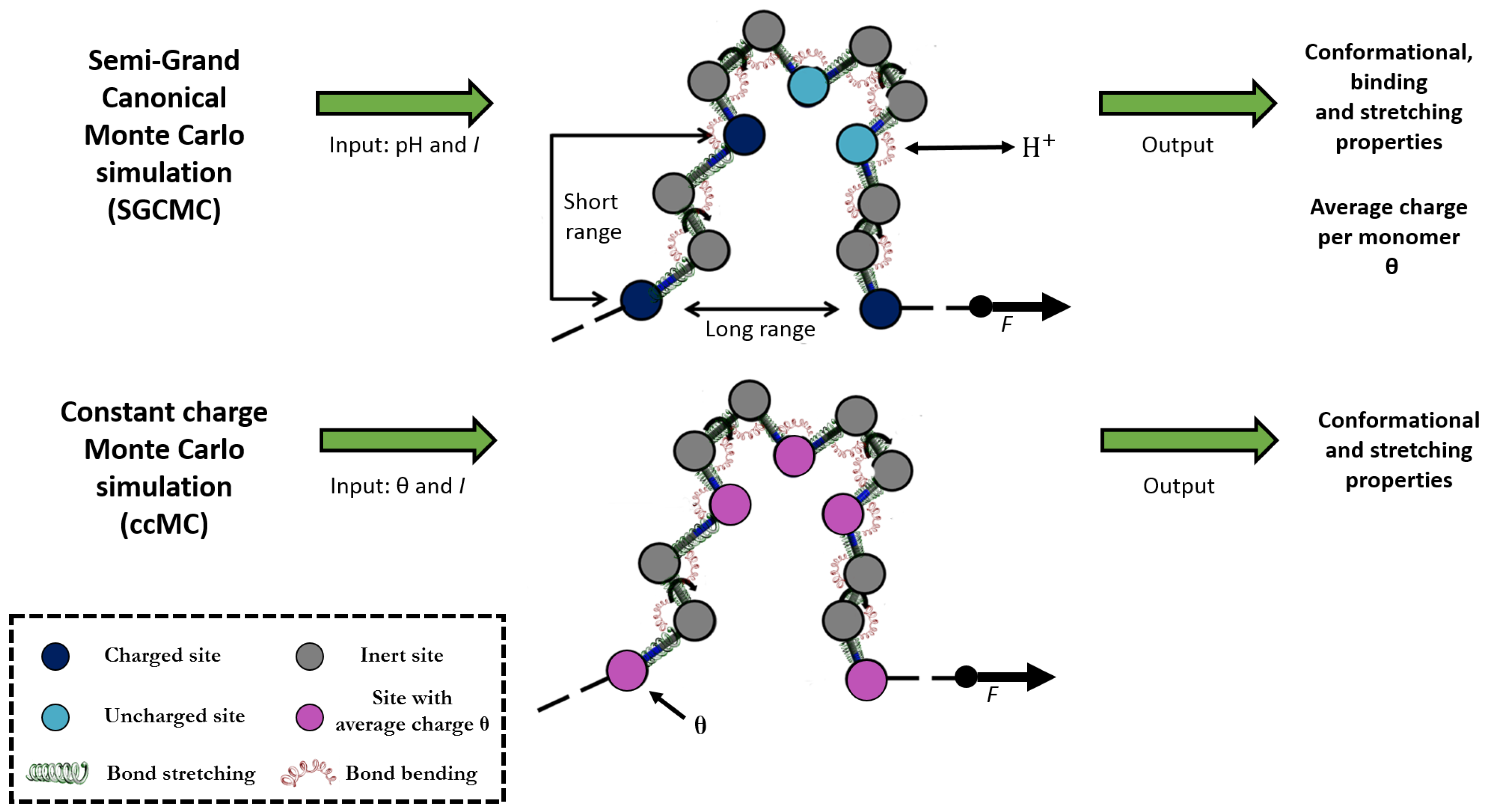 Polymers 11 01962 g001