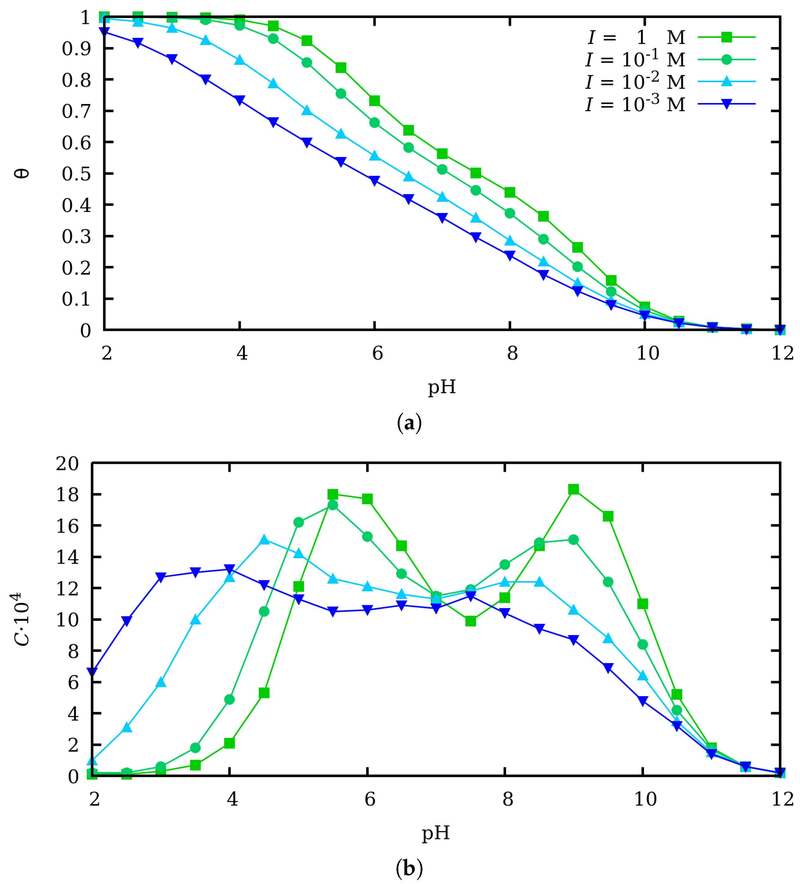Polymers 11 01962 g002