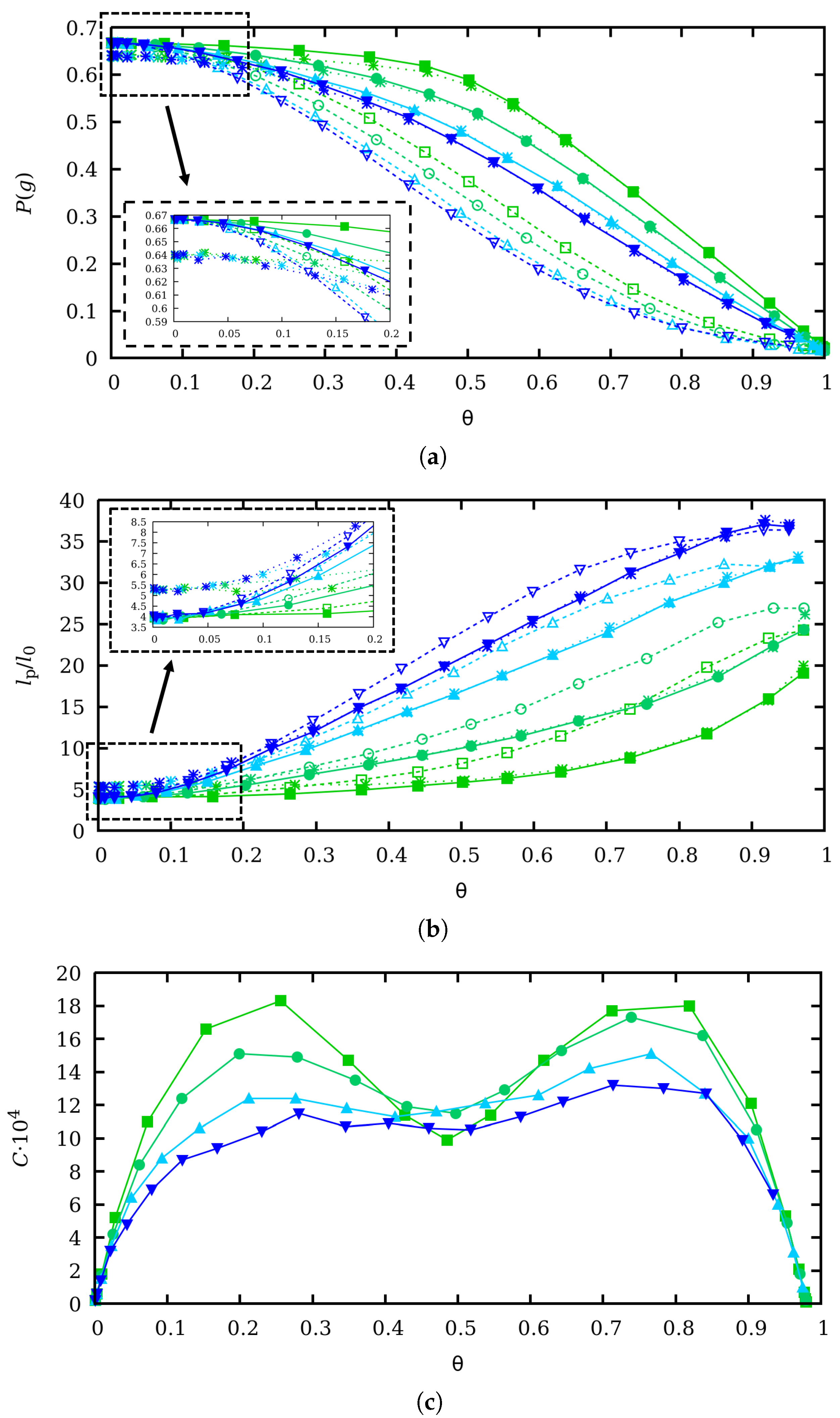 Polymers 11 01962 g003