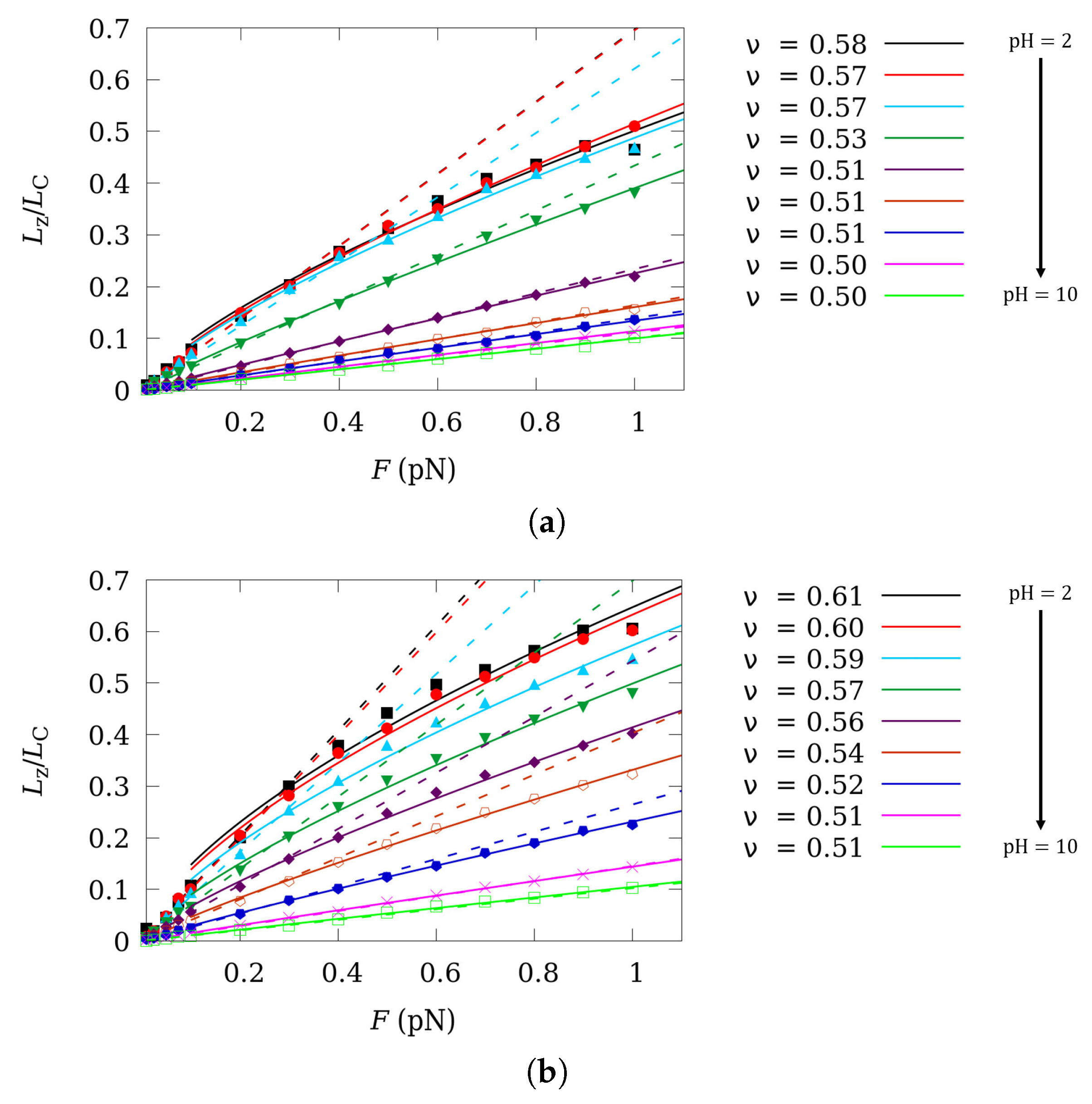 Polymers 11 01962 g004