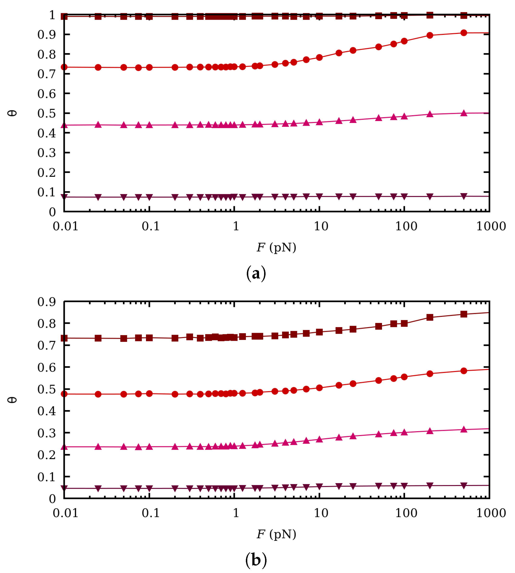 Polymers 11 01962 g006