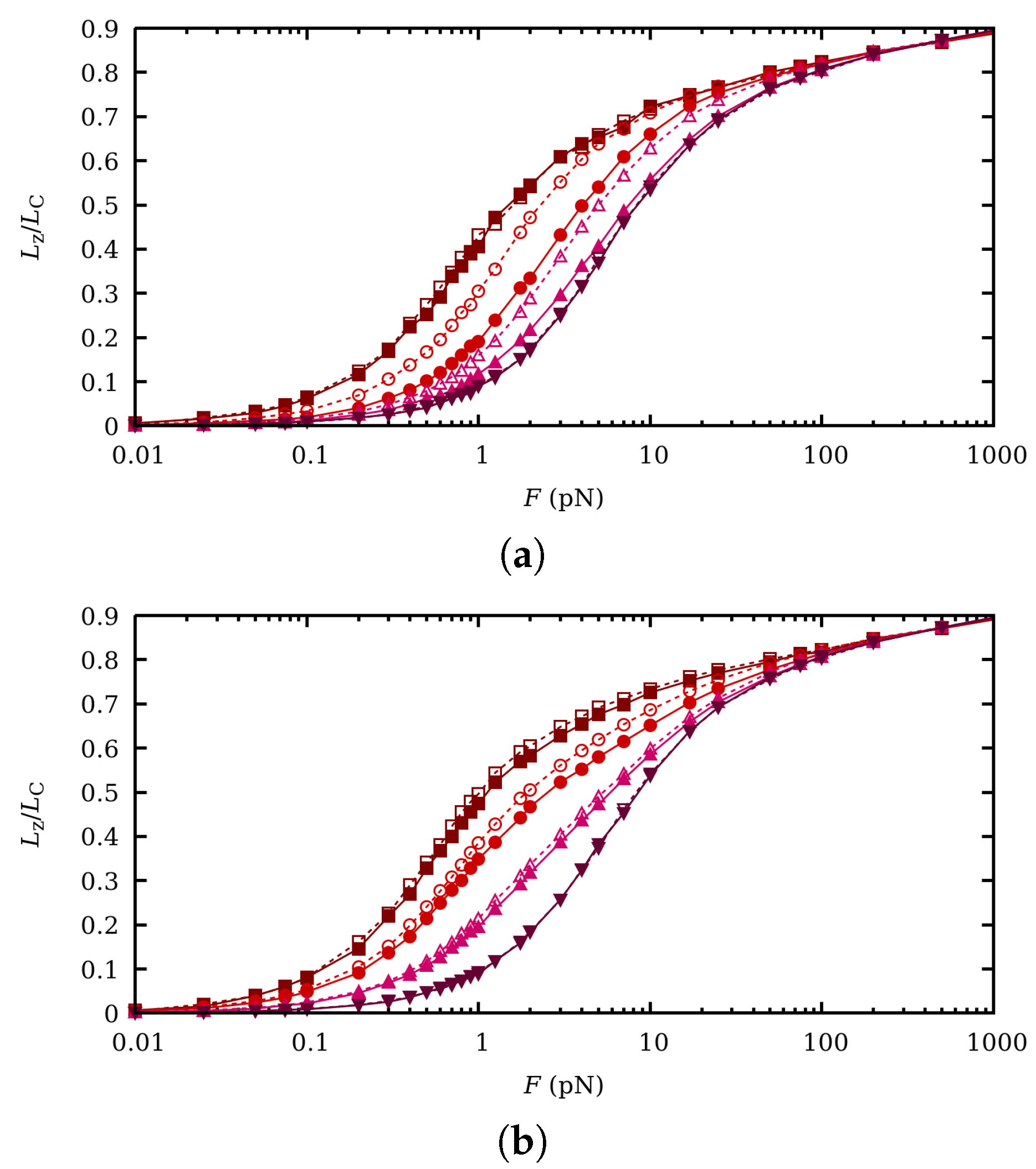 Polymers 11 01962 g007