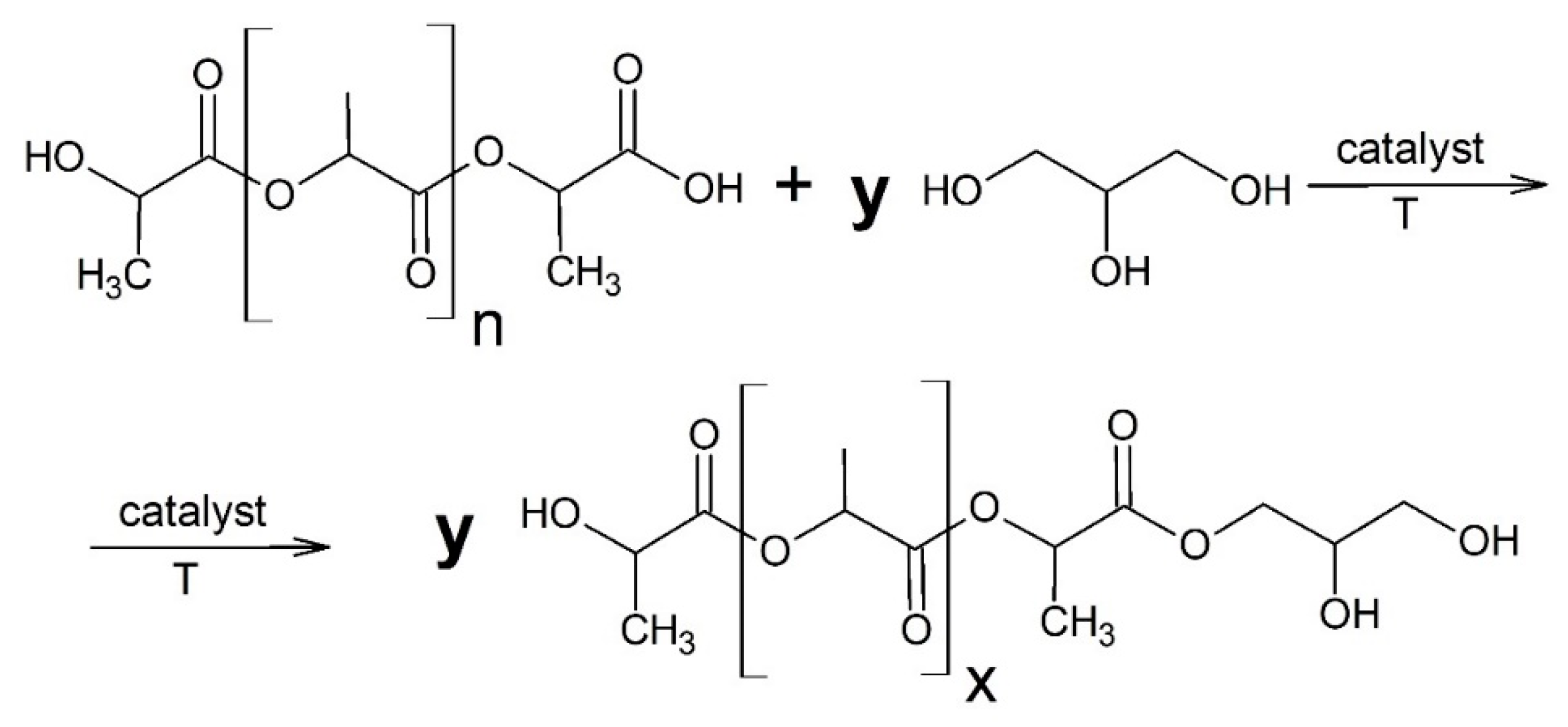 Polymers 11 01963 g002 Polymers 11 01963 g002