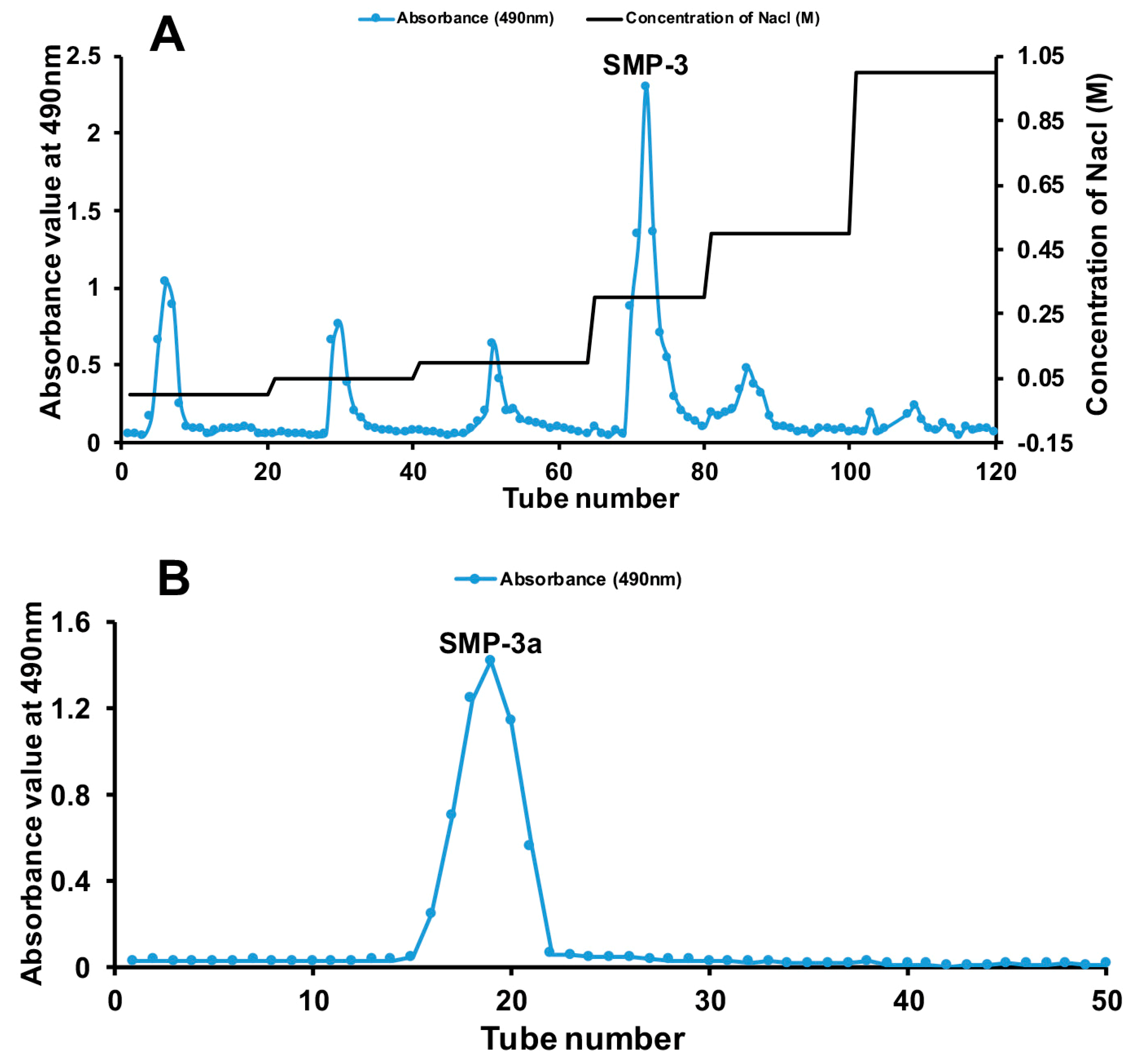 Polymers 11 01972 g001