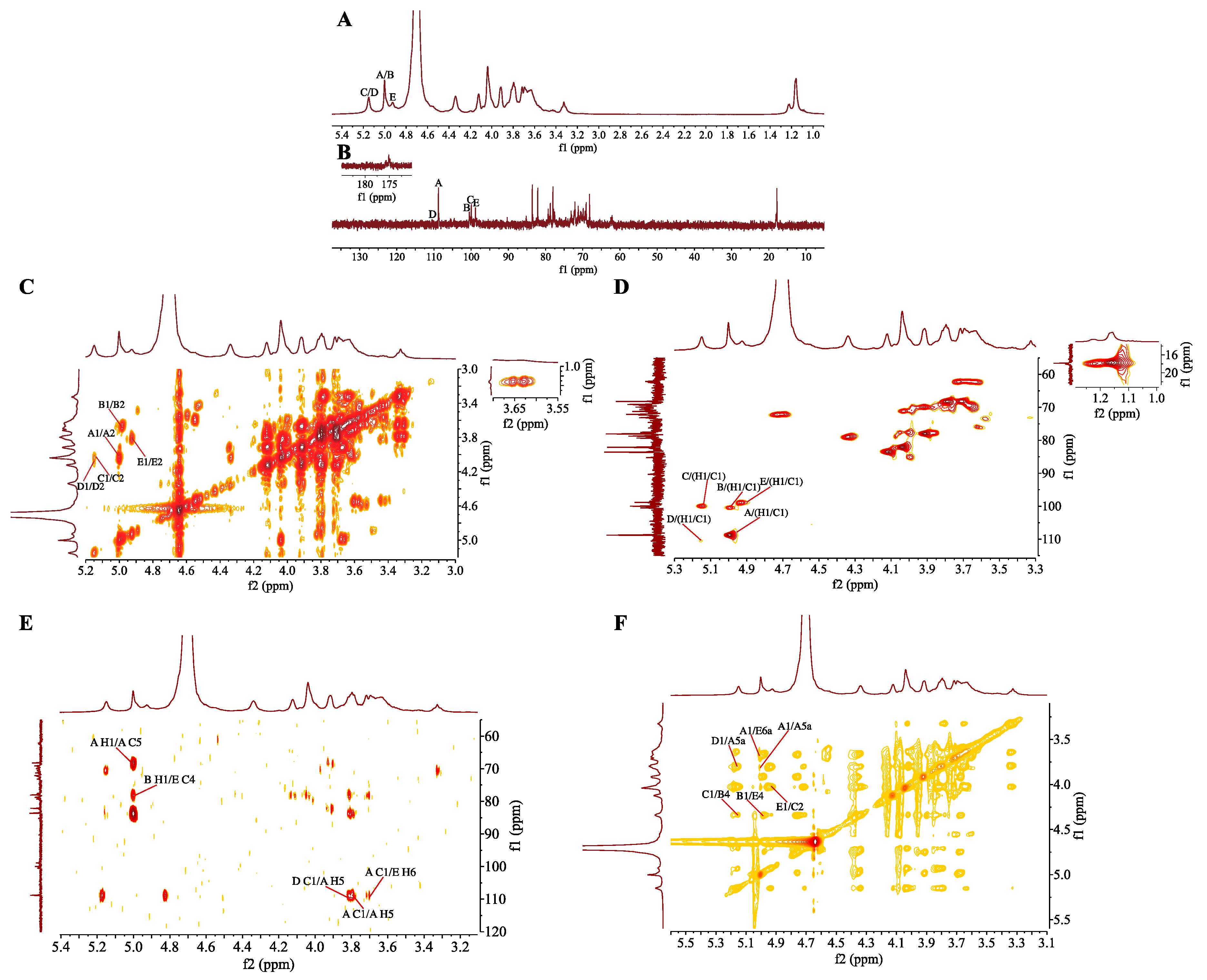 Polymers 11 01972 g003
