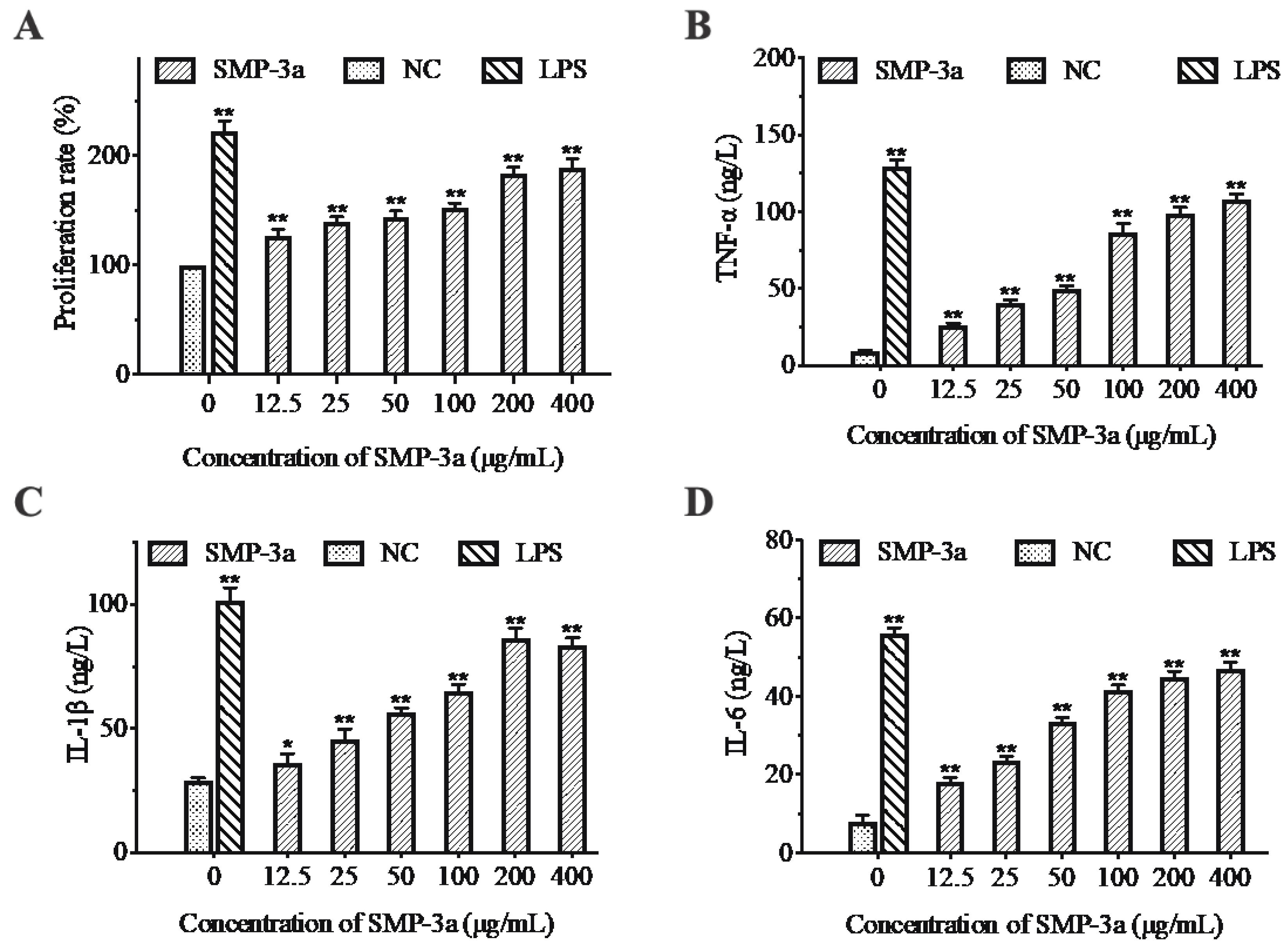 Polymers 11 01972 g004