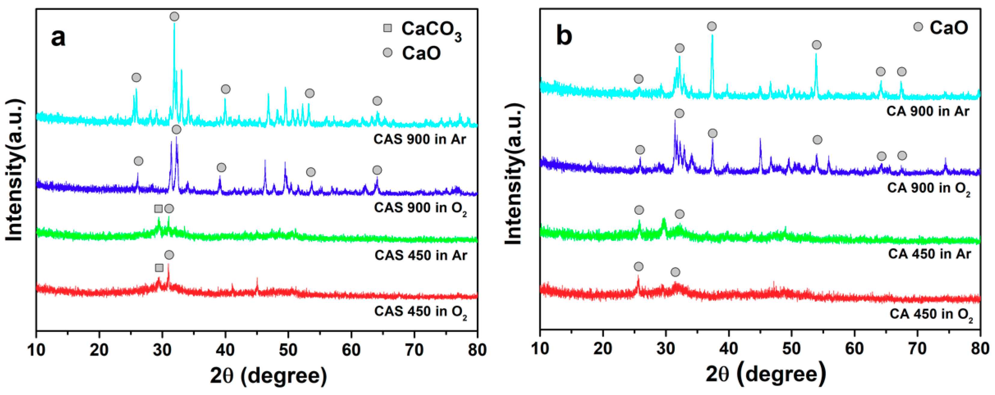 Polymers 11 01973 g009