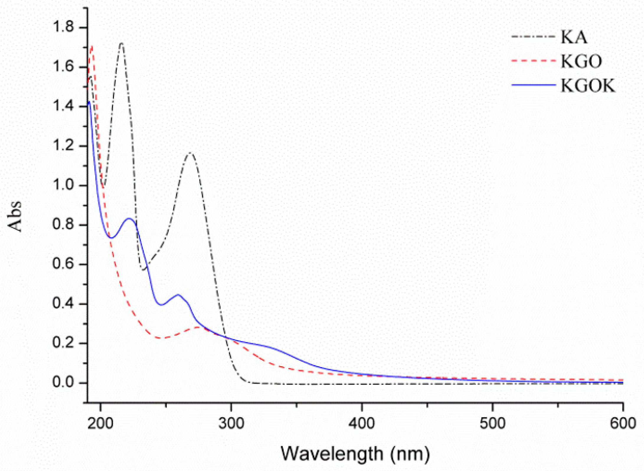 Polymers 11 01979 g004