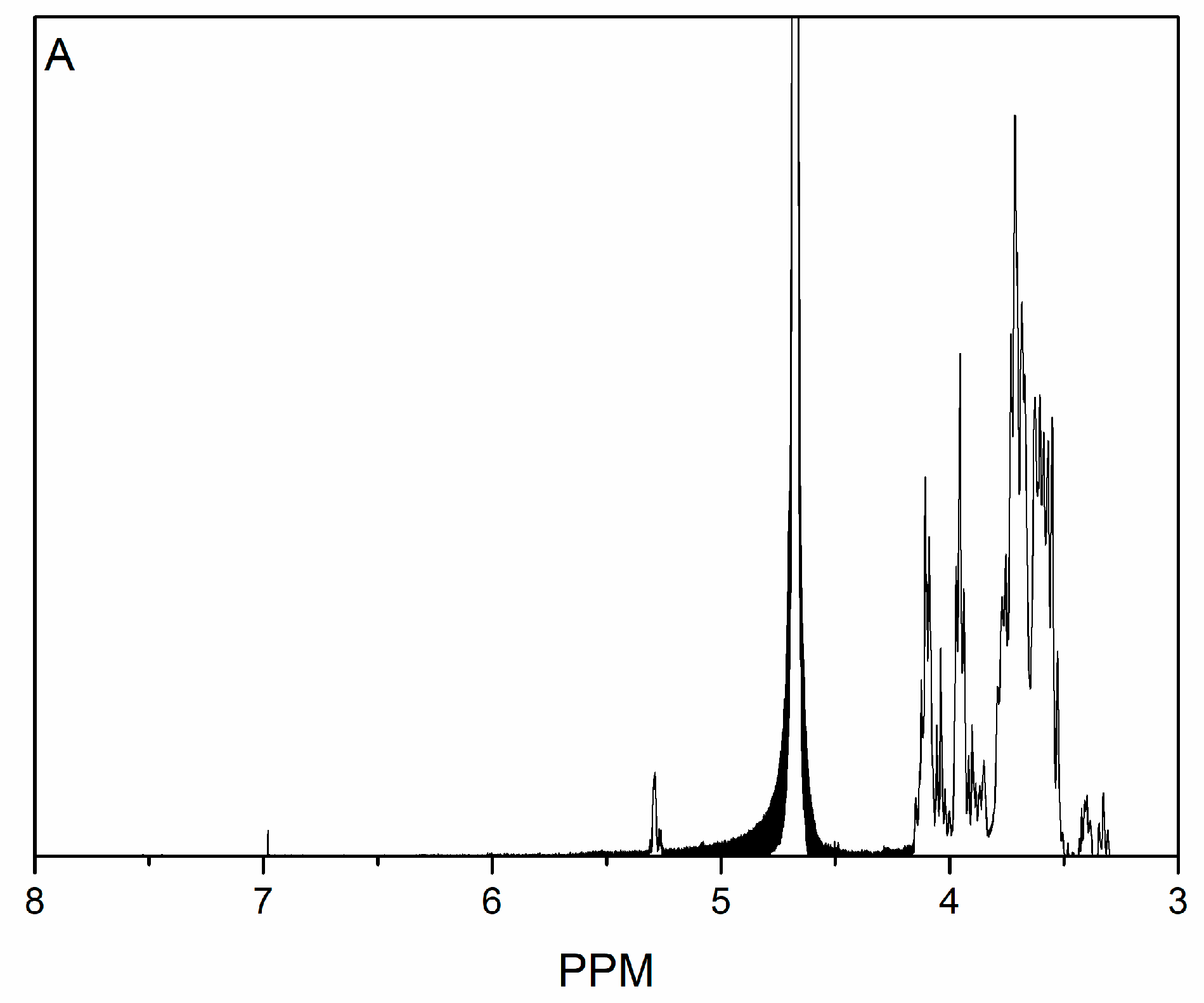 Polymers 11 01979 g006a