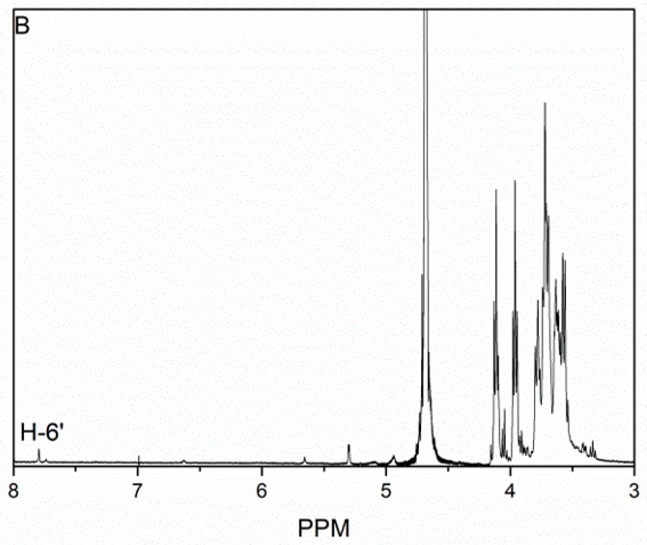 Polymers 11 01979 g006b