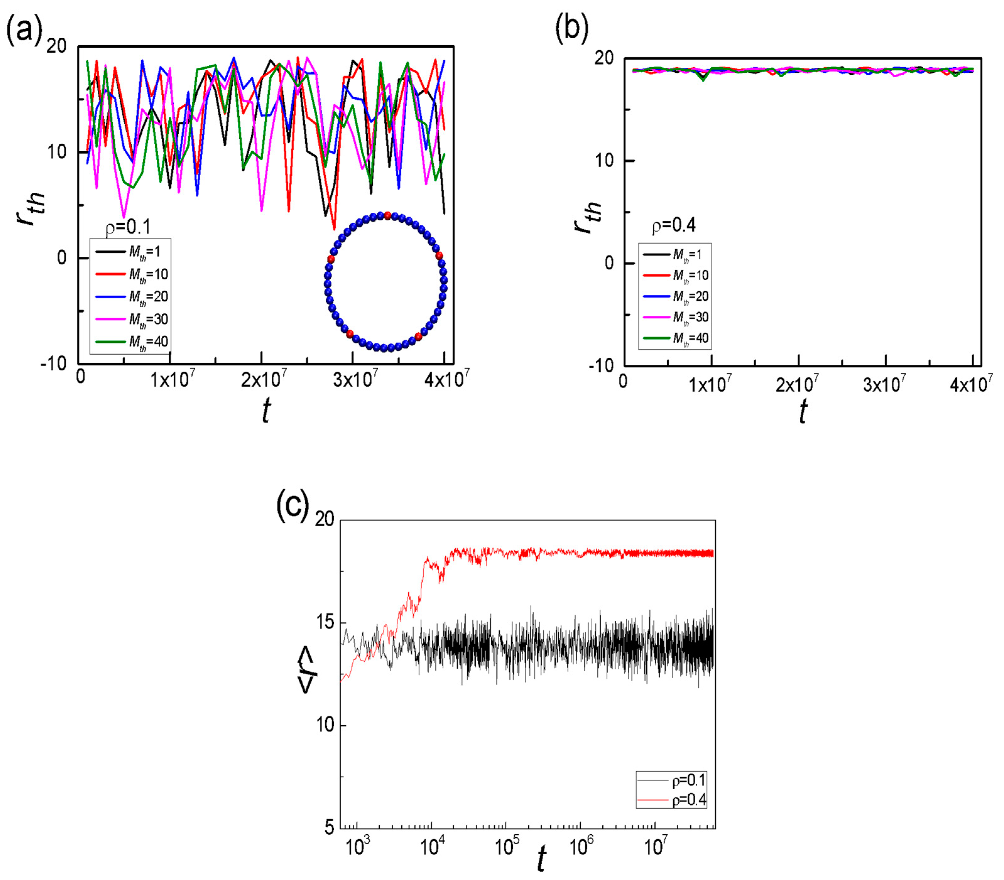 Polymers 11 01992 g005