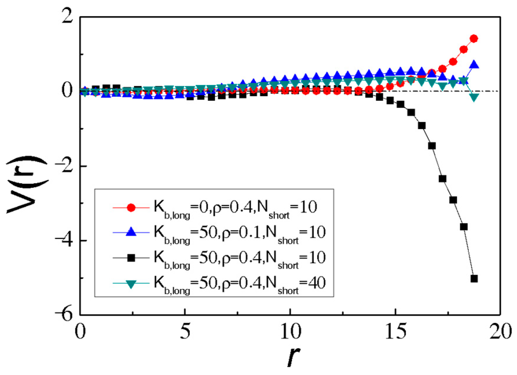 Polymers 11 01992 g006
