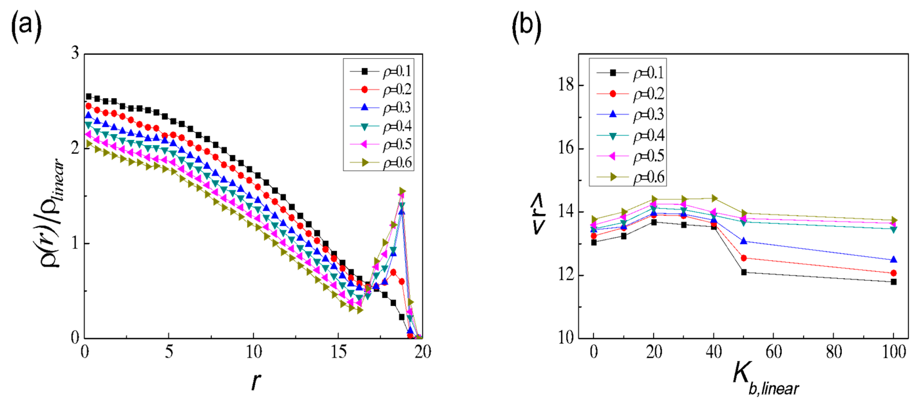 Polymers 11 01992 g008