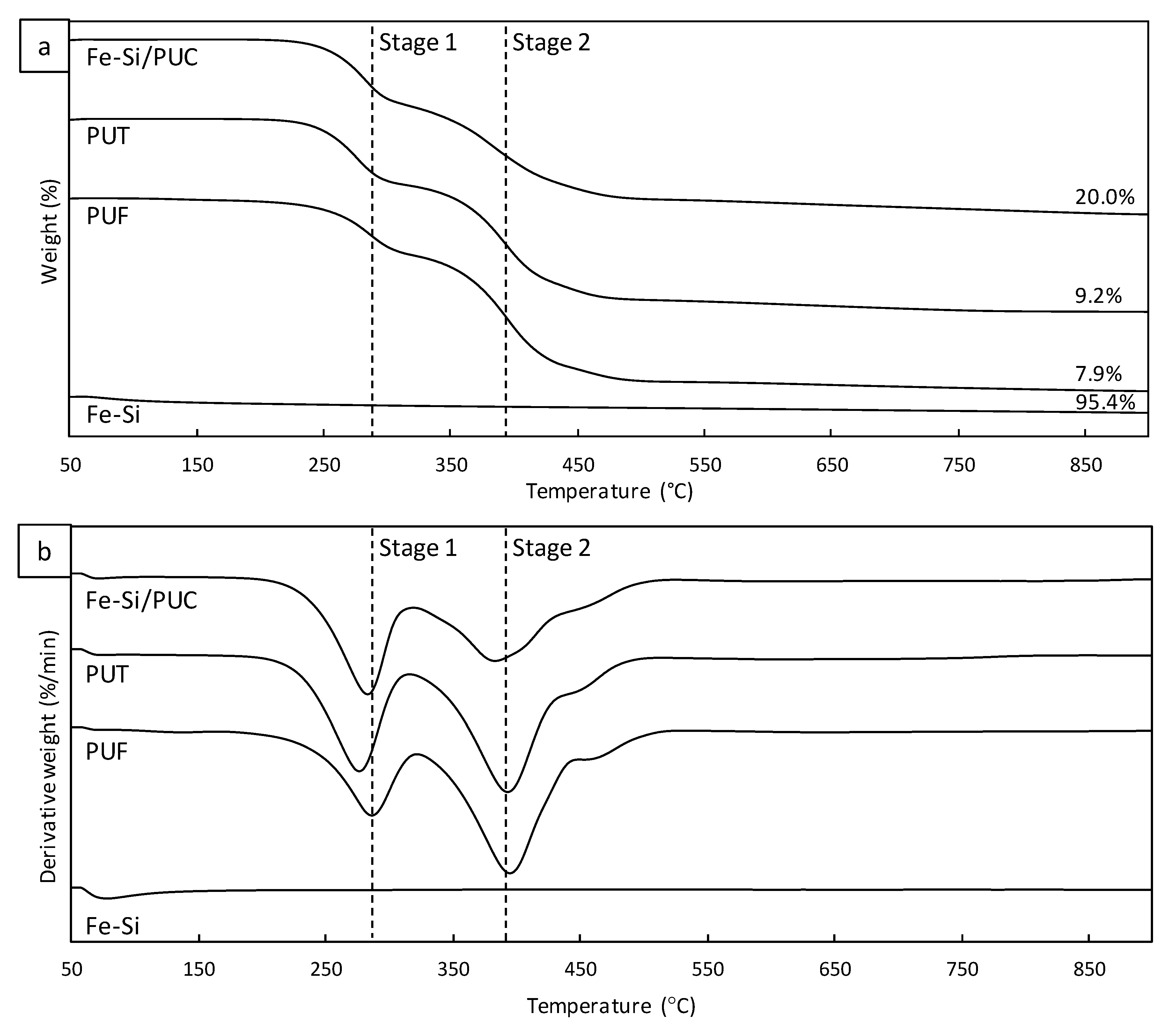 Polymers 11 02011 g005 Polymers 11 02011 g005