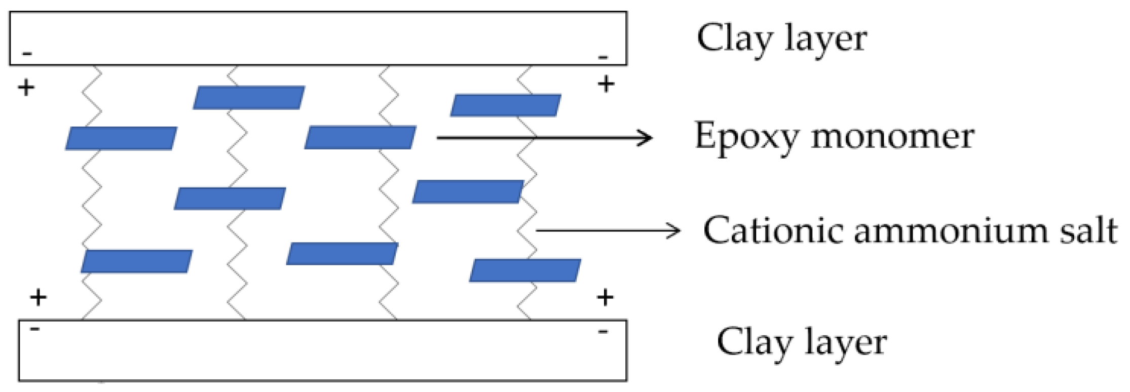 Polymers 11 02012 g004