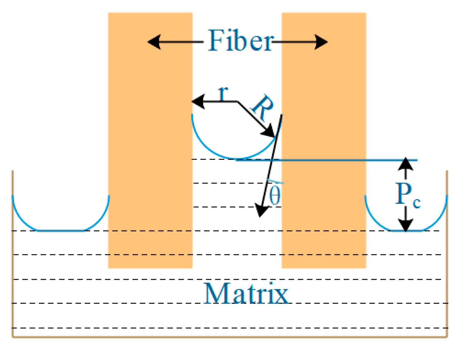 Polymers 11 02014 g002 Polymers 11 02014 g002