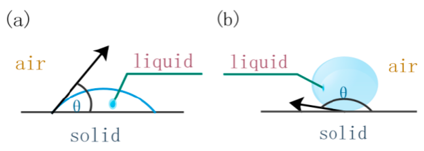 Polymers 11 02014 g003 Polymers 11 02014 g003