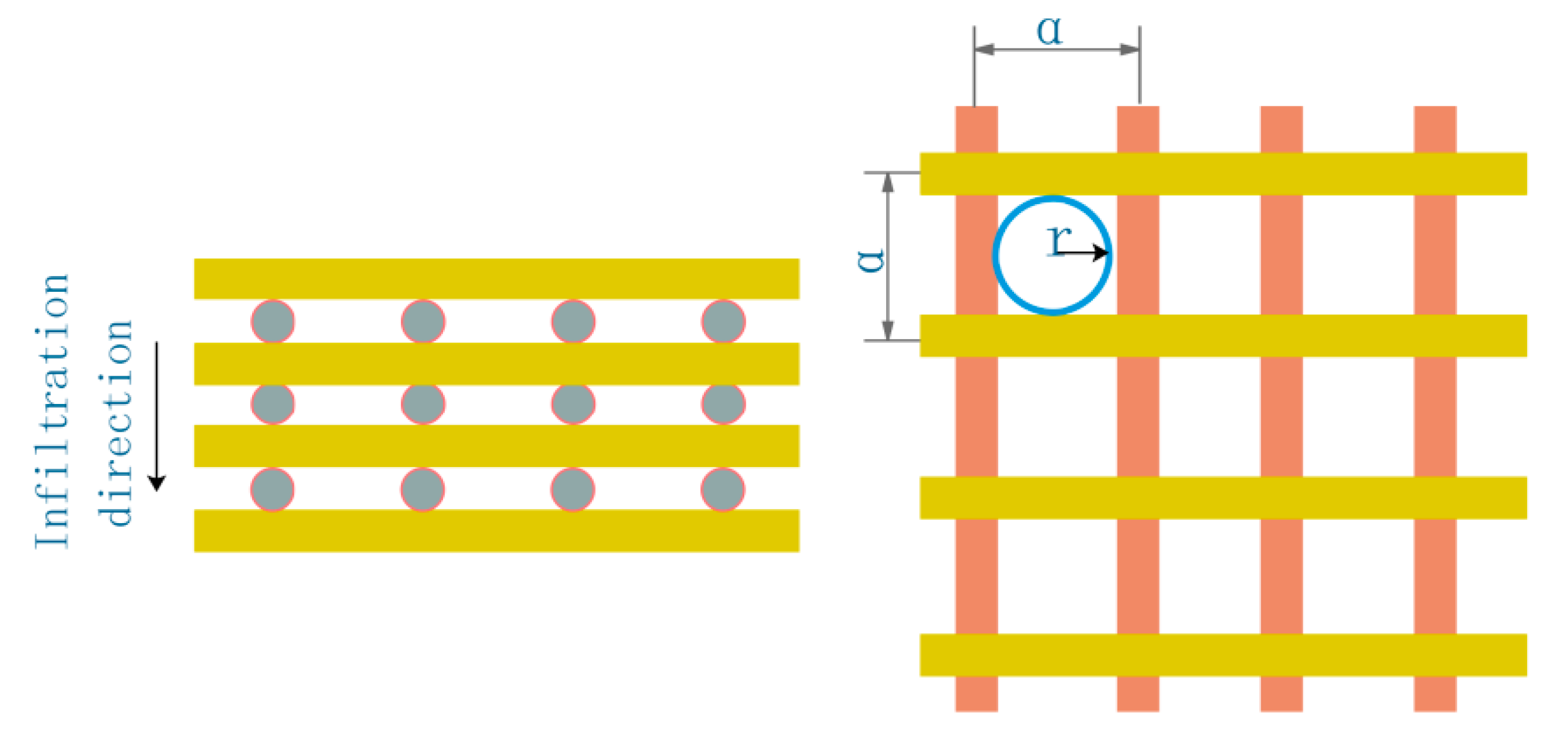 Polymers 11 02014 g004 Polymers 11 02014 g004