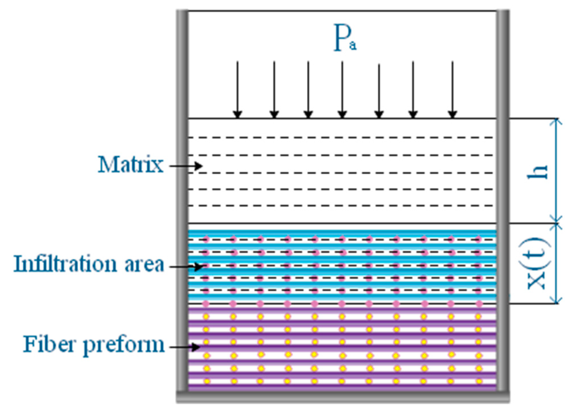 Polymers 11 02014 g005 Polymers 11 02014 g005