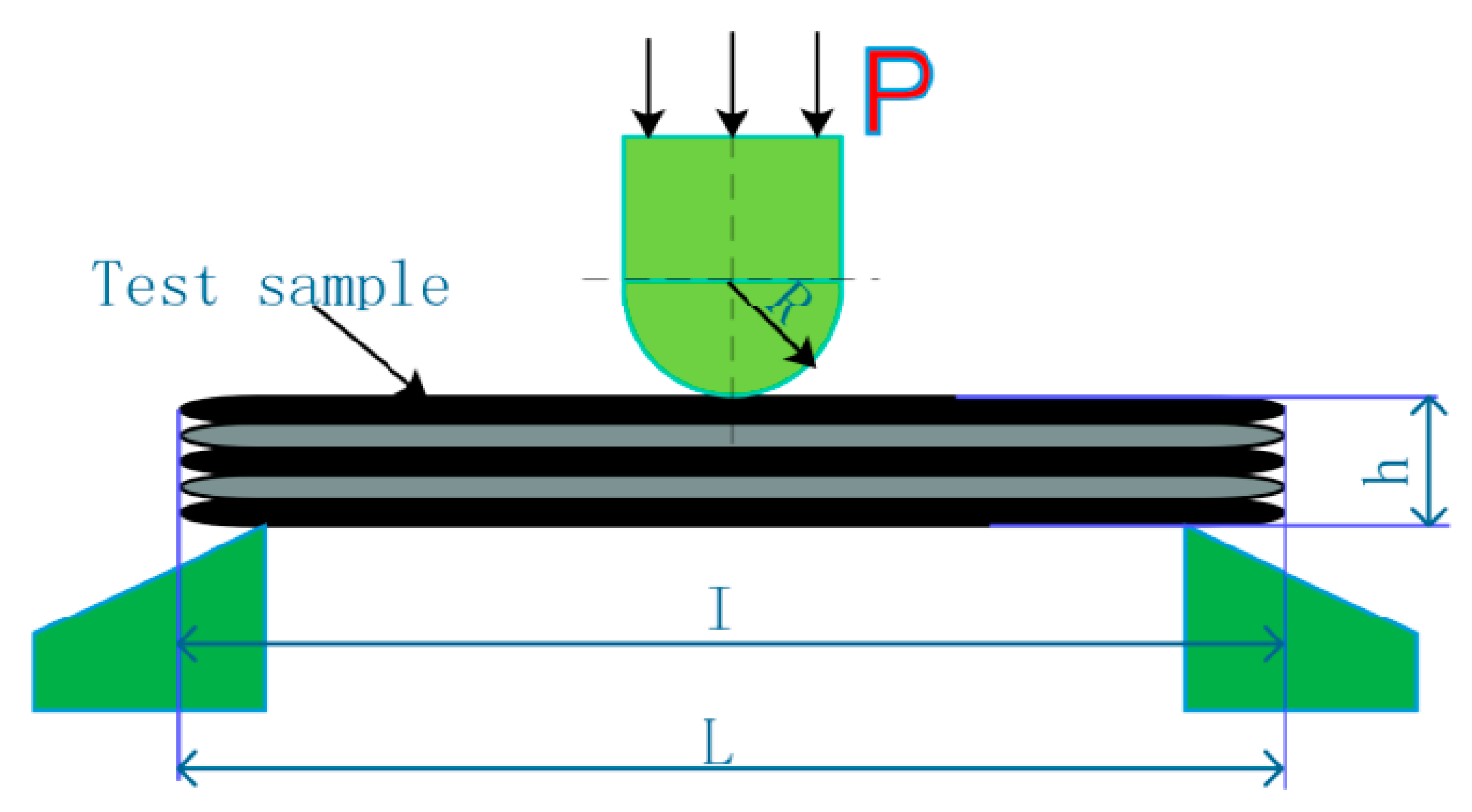 Polymers 11 02014 g006 Polymers 11 02014 g006