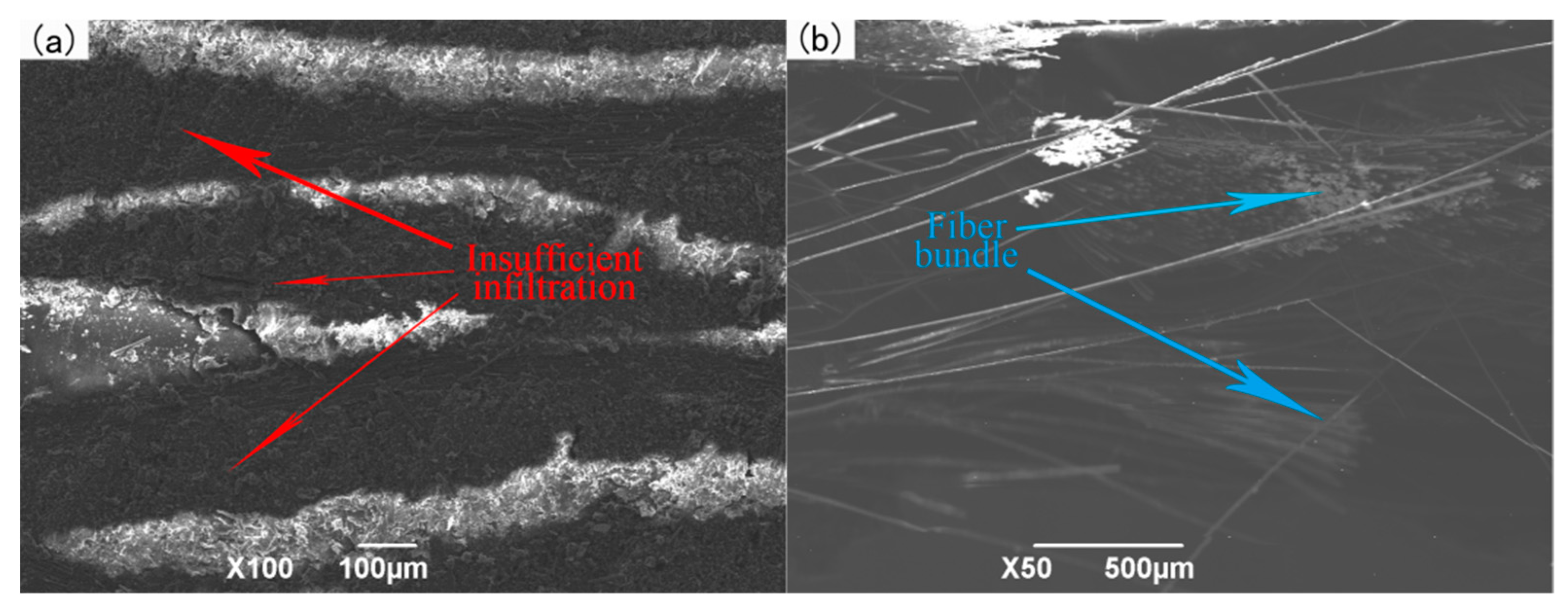 Polymers 11 02014 g008 Polymers 11 02014 g008