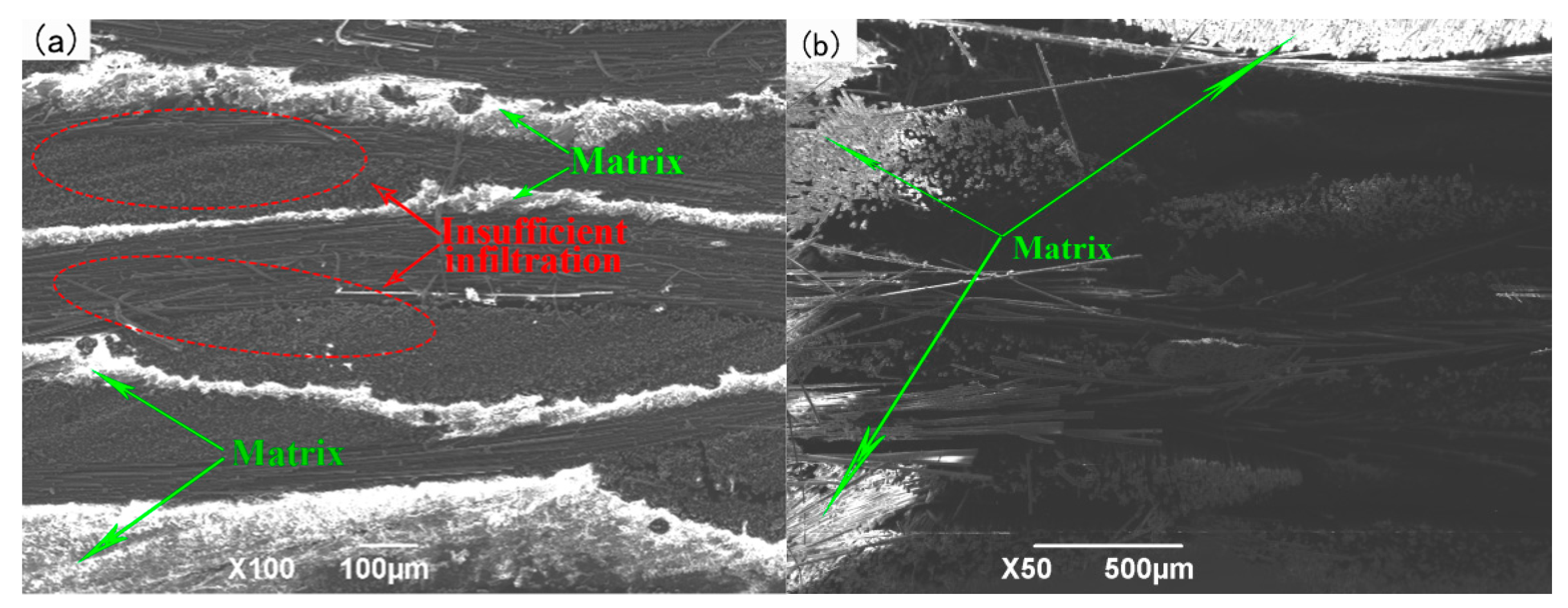 Polymers 11 02014 g010 Polymers 11 02014 g010