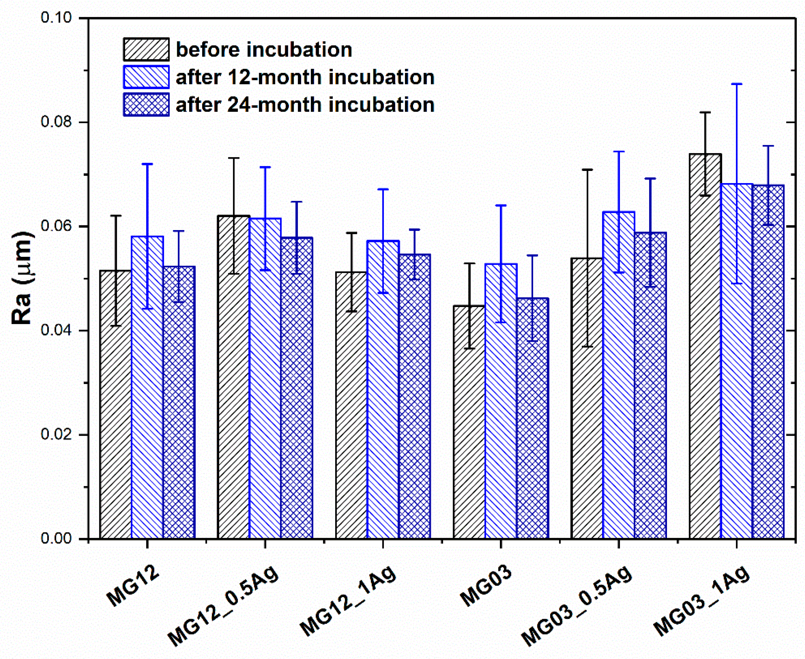 Polymers 11 02018 g004
