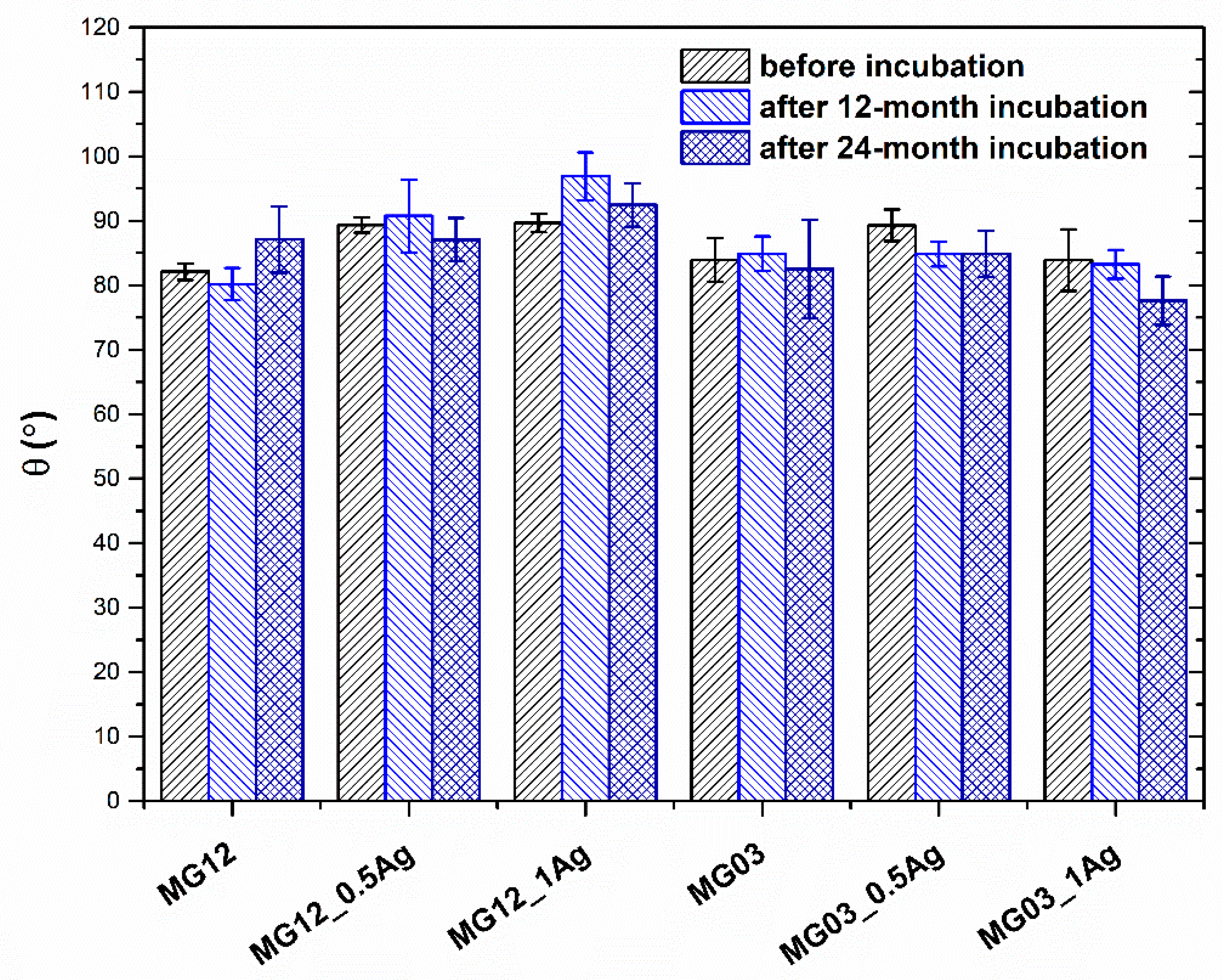 Polymers 11 02018 g005