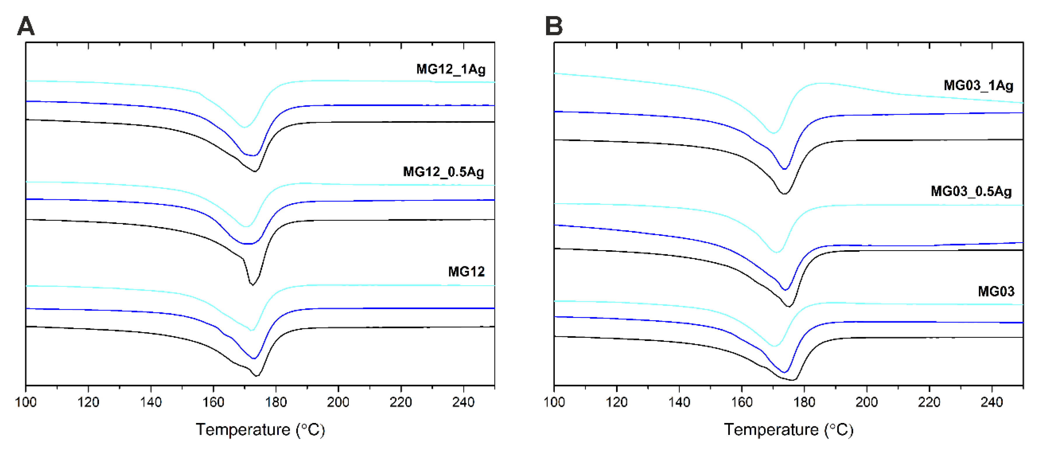 Polymers 11 02018 g009