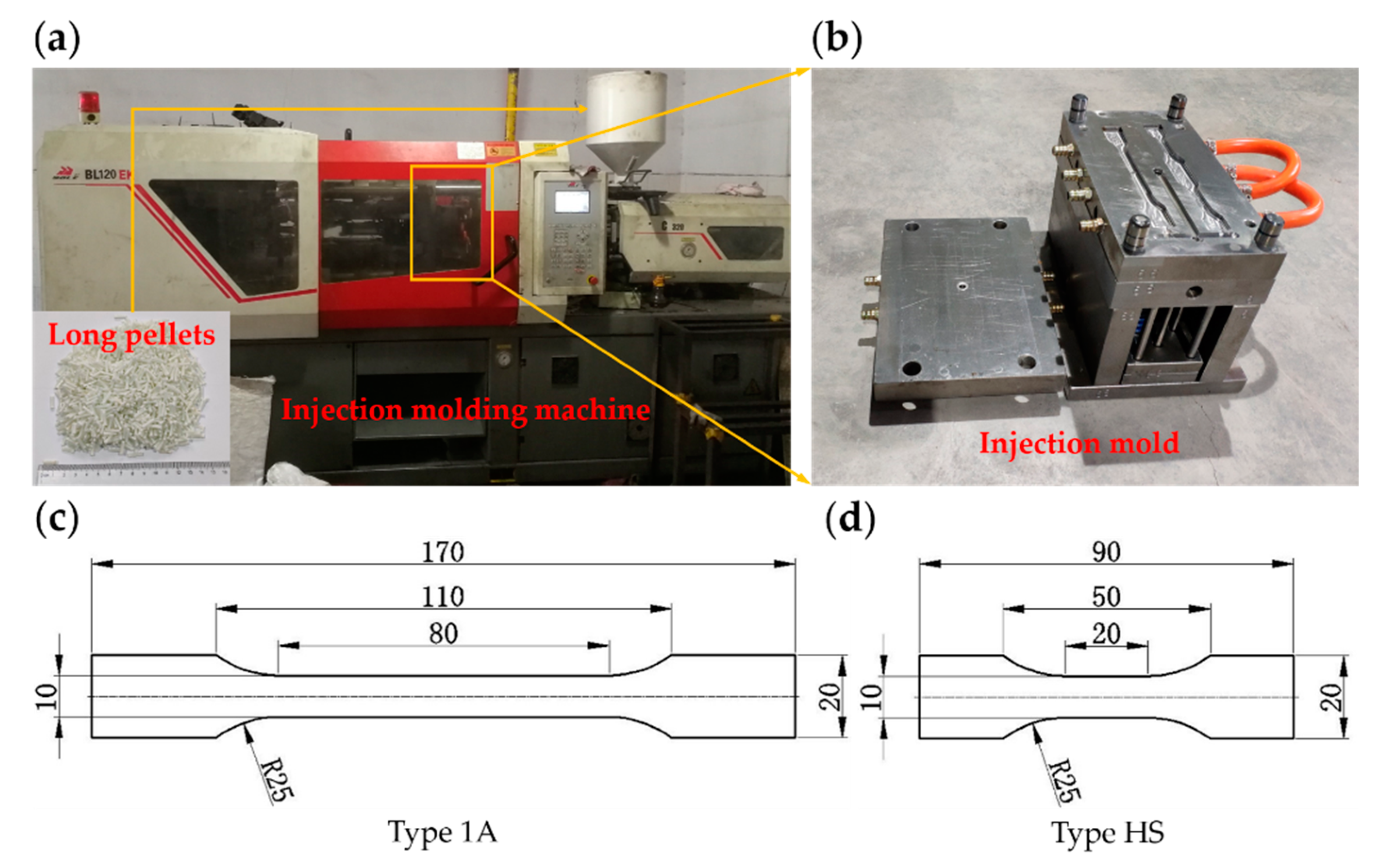 Polymers 11 02019 g002 Polymers 11 02019 g002