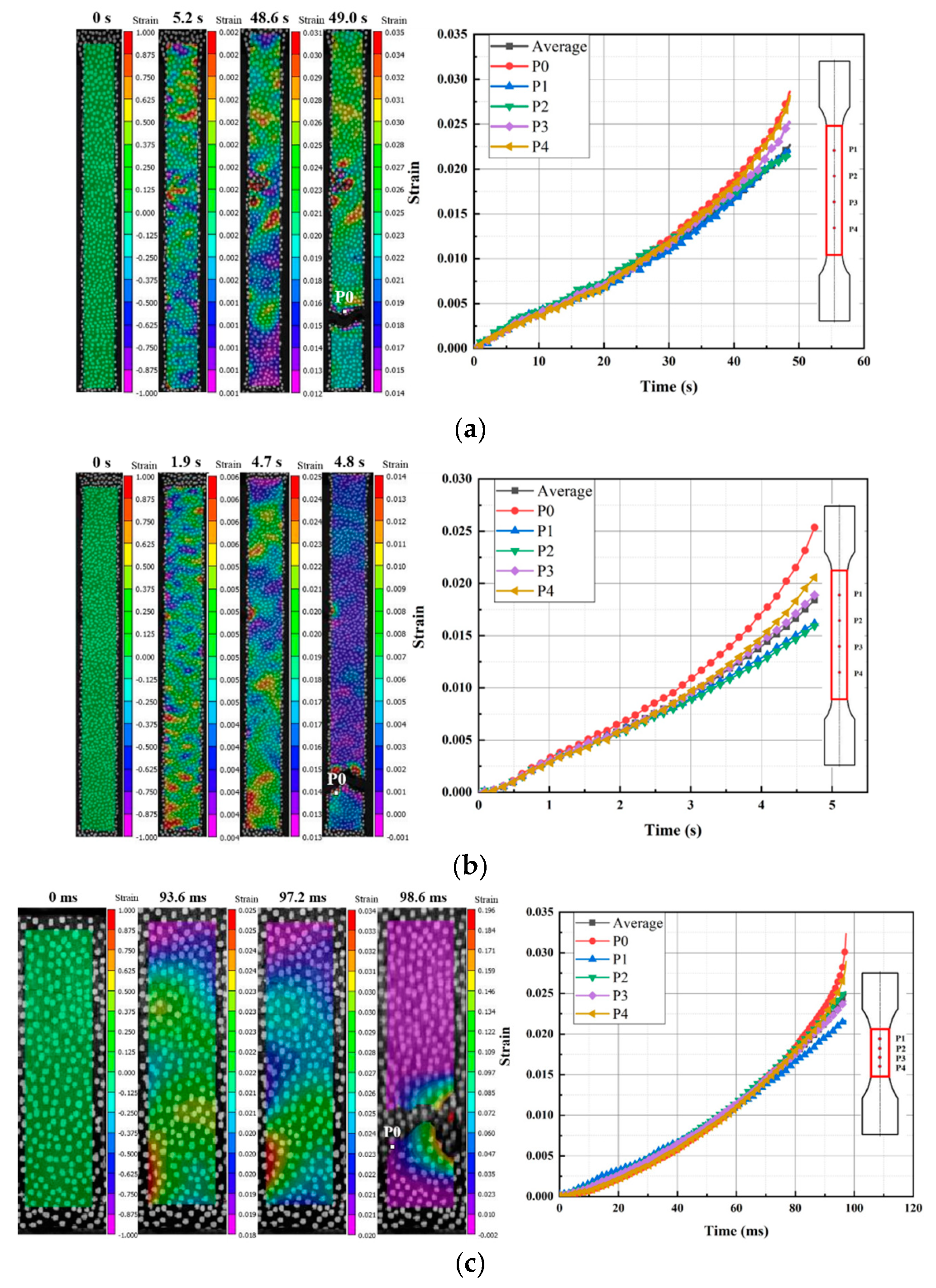 Polymers 11 02019 g005a Polymers 11 02019 g005a