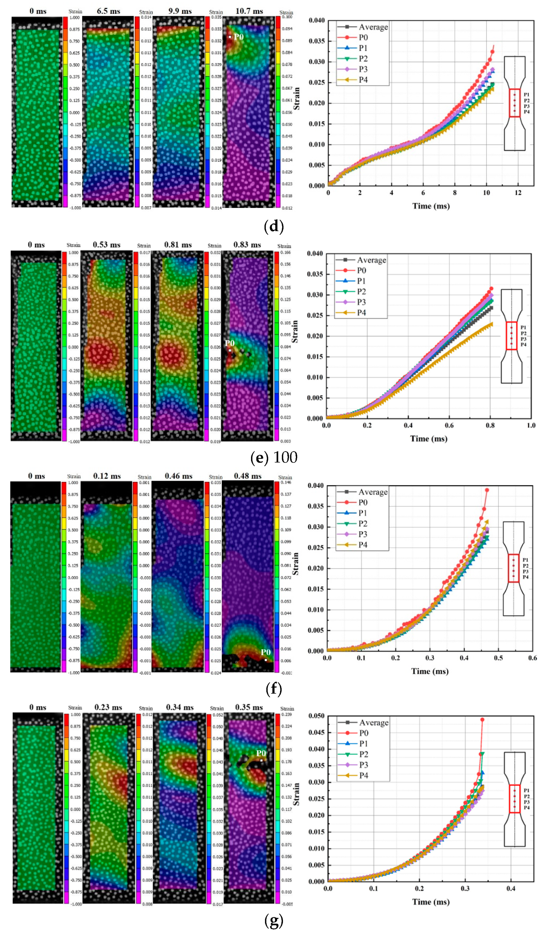 Polymers 11 02019 g005b Polymers 11 02019 g005b