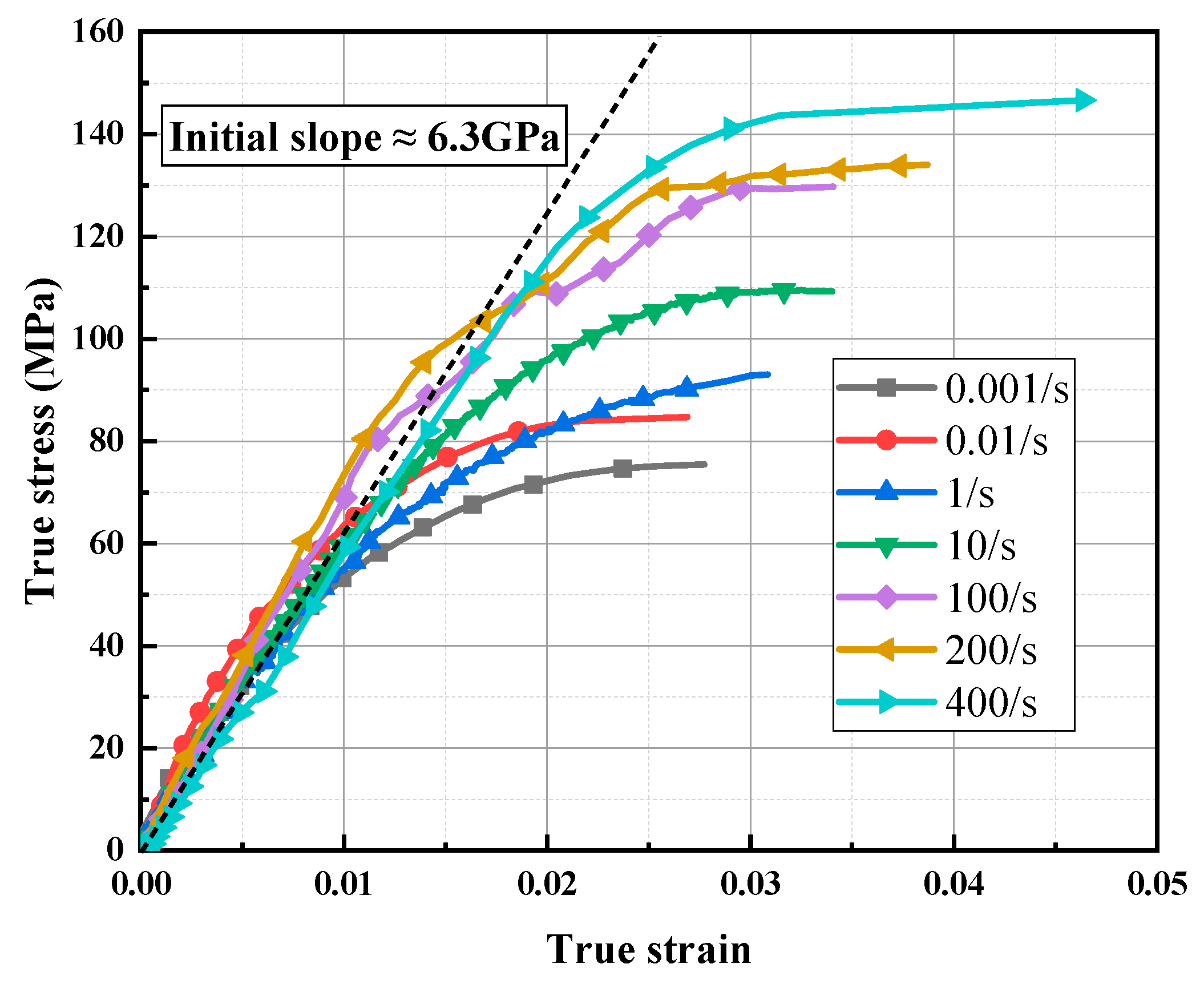 Polymers 11 02019 g006 Polymers 11 02019 g006