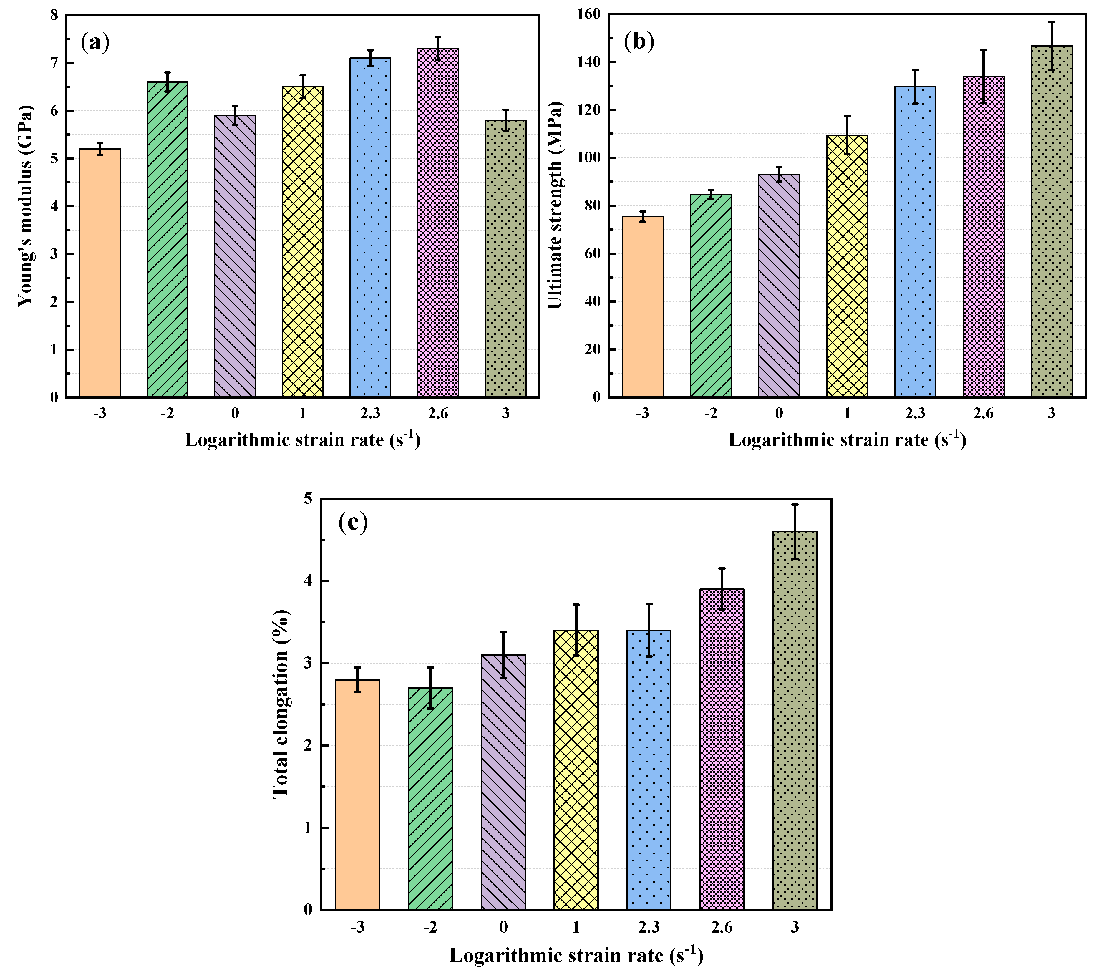Polymers 11 02019 g008 Polymers 11 02019 g008