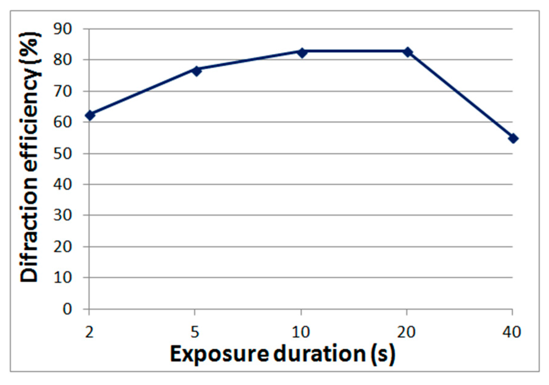 Polymers 11 02020 g003