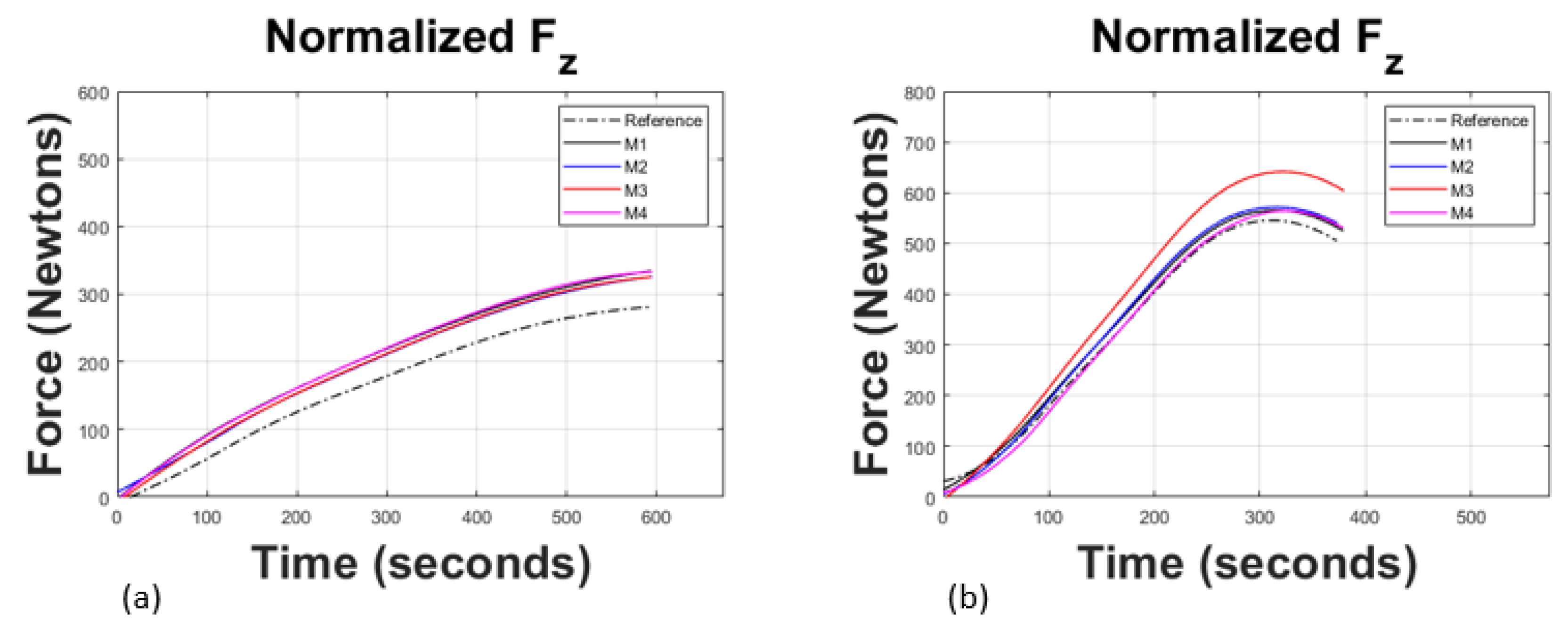Polymers 11 02022 g008