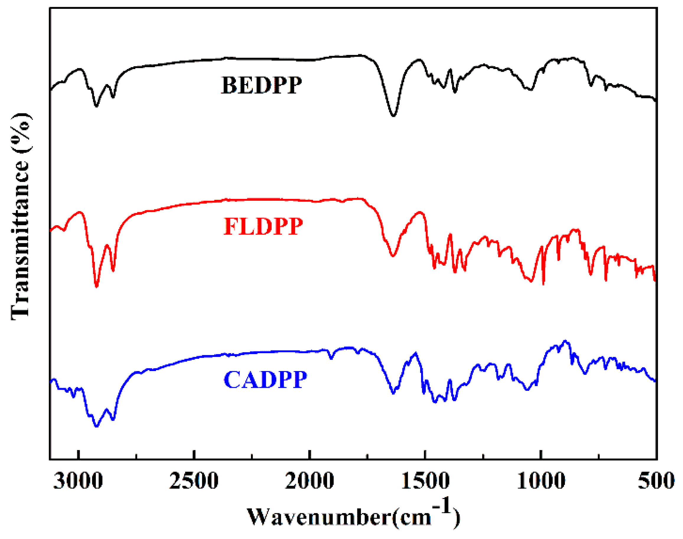 Polymers 11 02023 g001