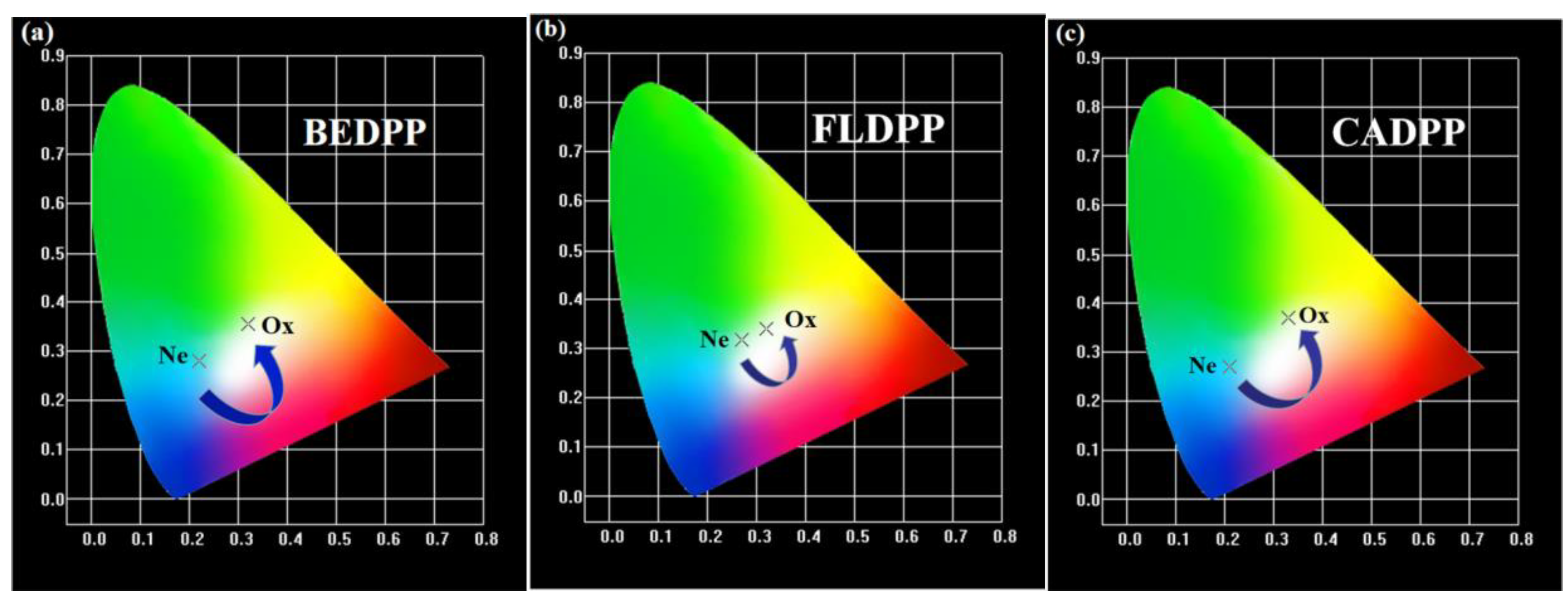 Polymers 11 02023 g011