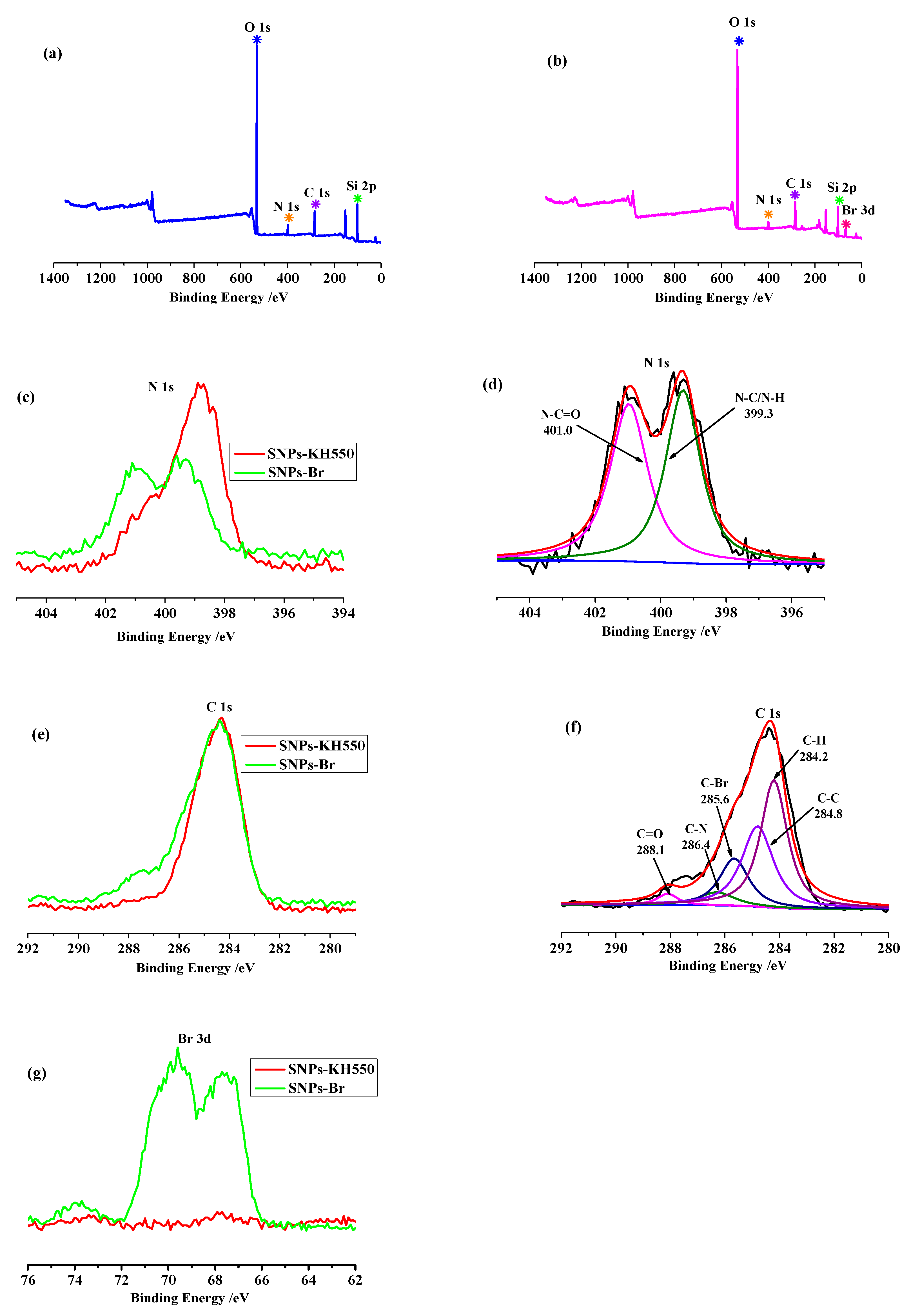 Polymers 11 02026 g001