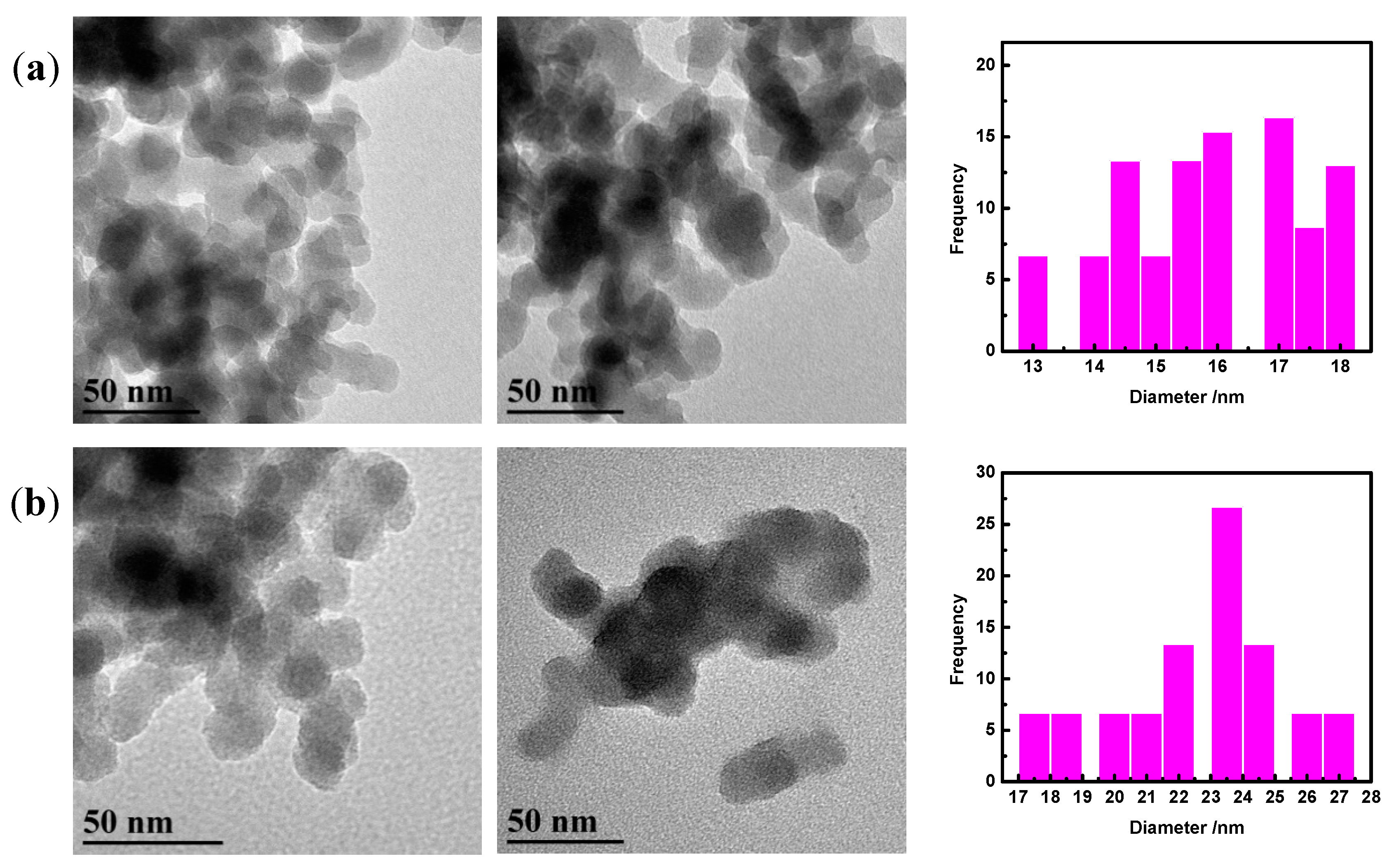 Polymers 11 02026 g004