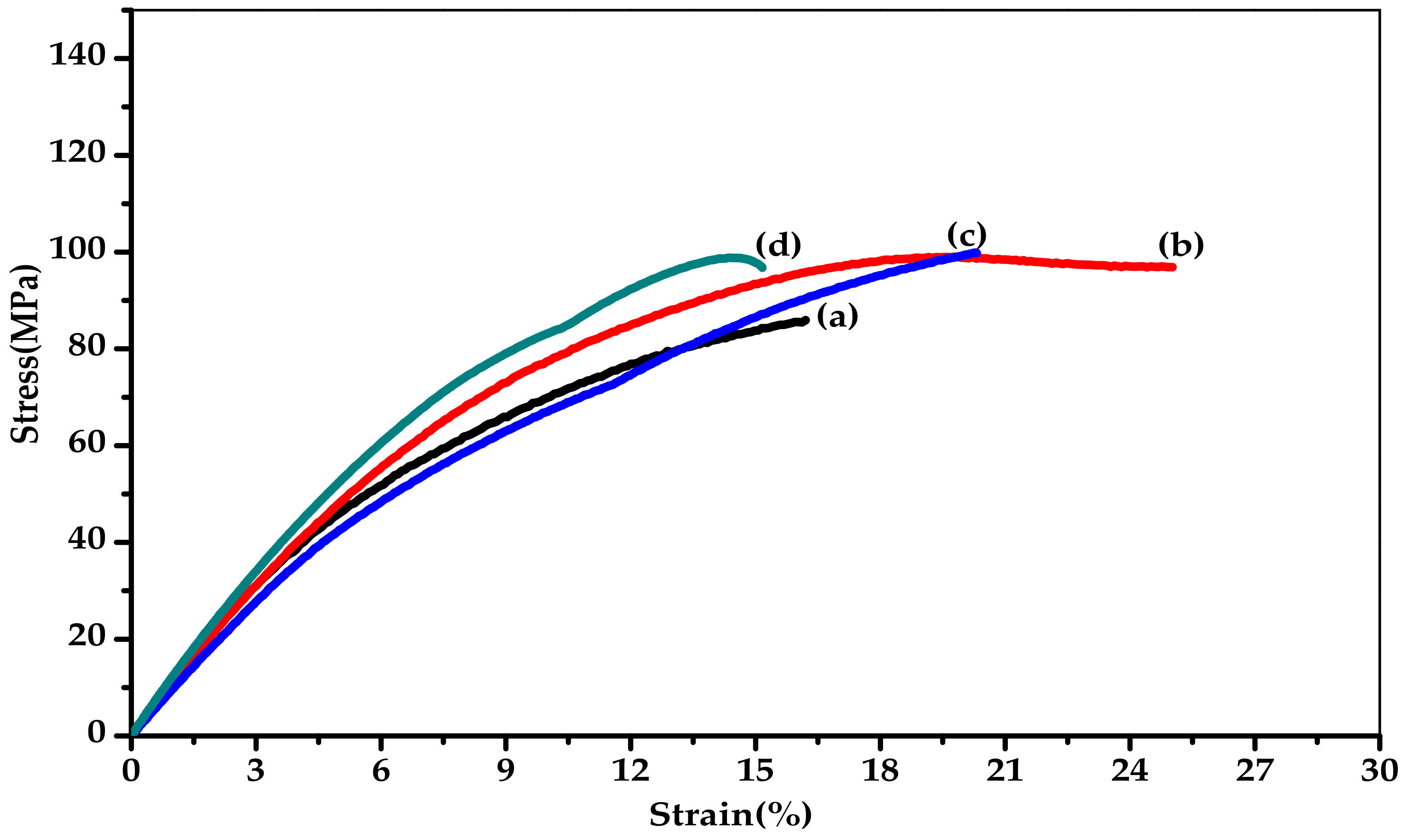 Polymers 11 02029 g006