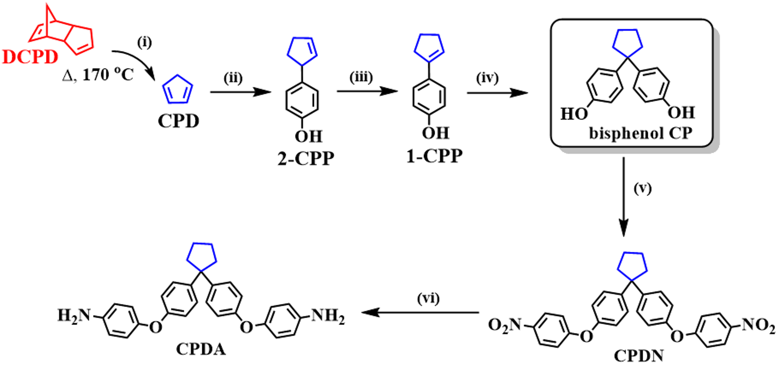 Polymers 11 02029 sch001