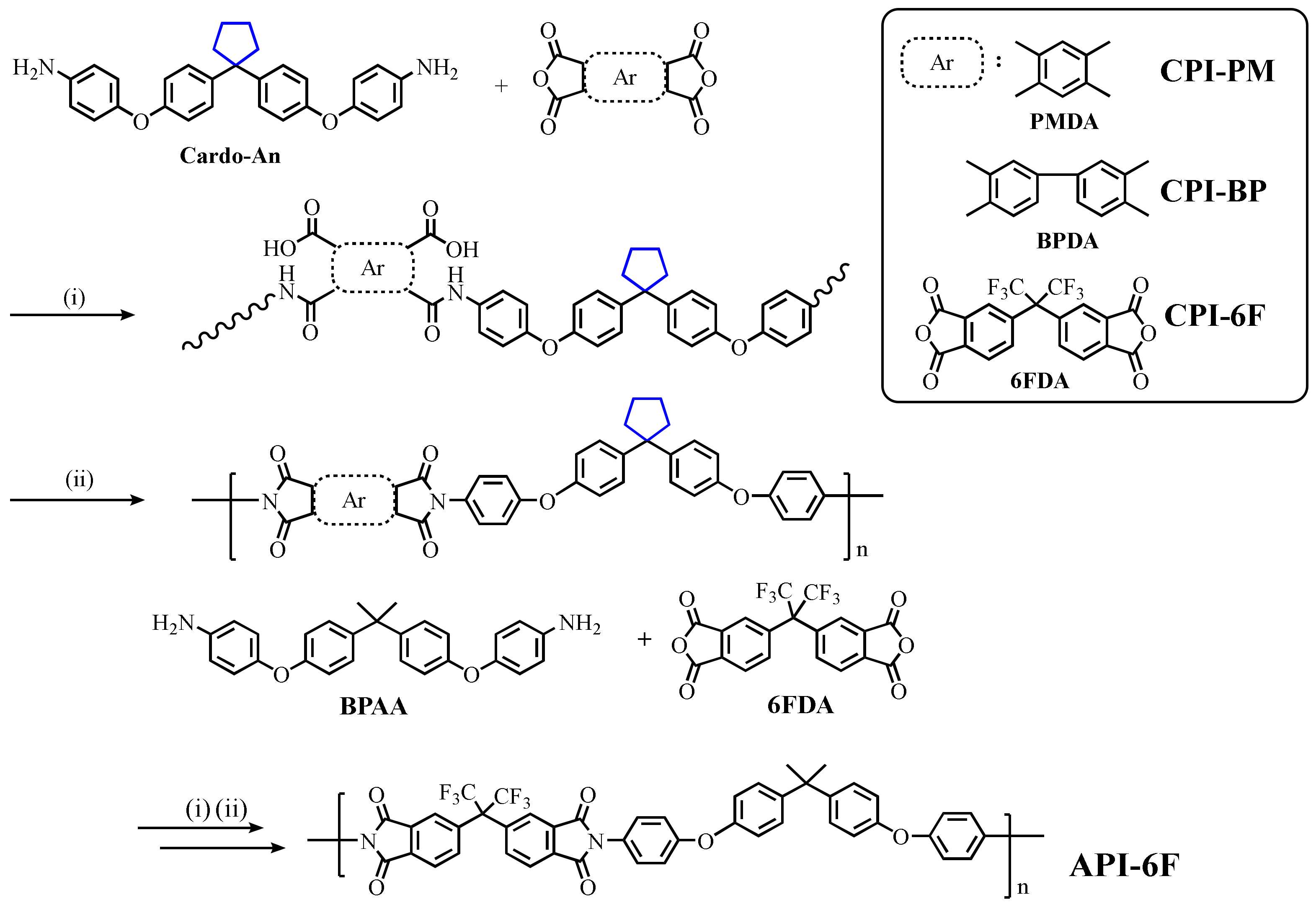 Polymers 11 02029 sch002