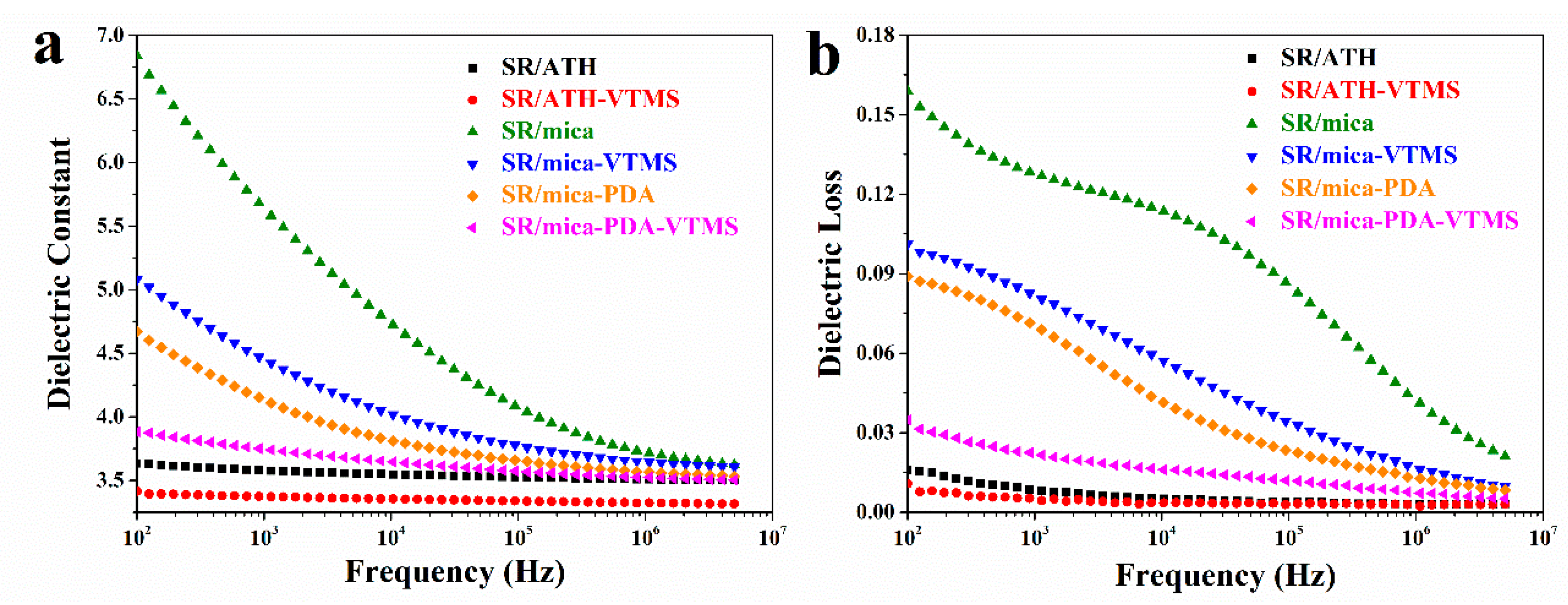 Polymers 11 02030 g003