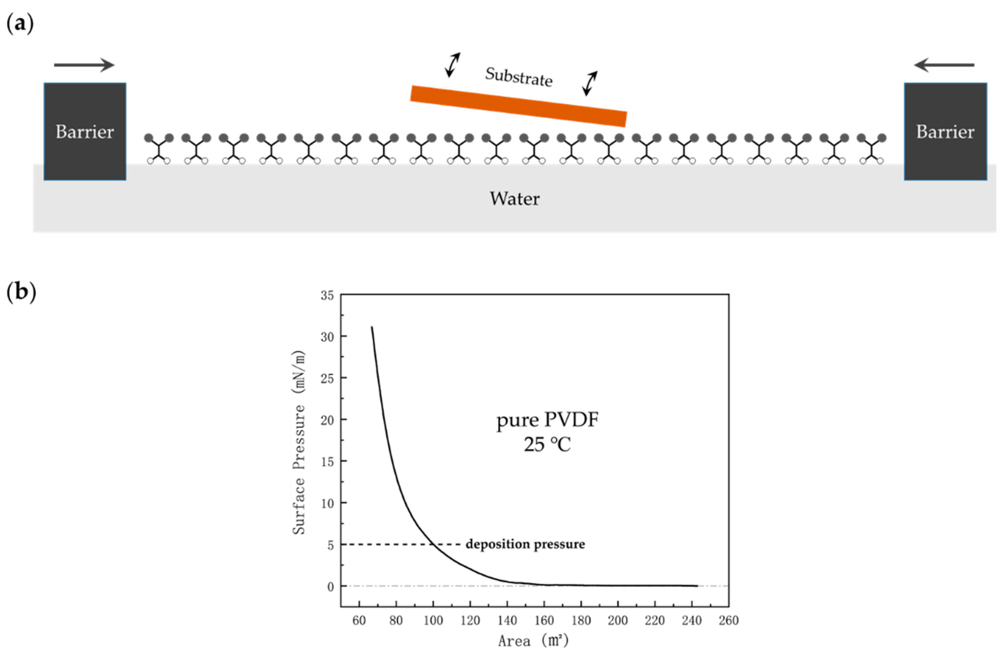 Polymers 11 02033 g004